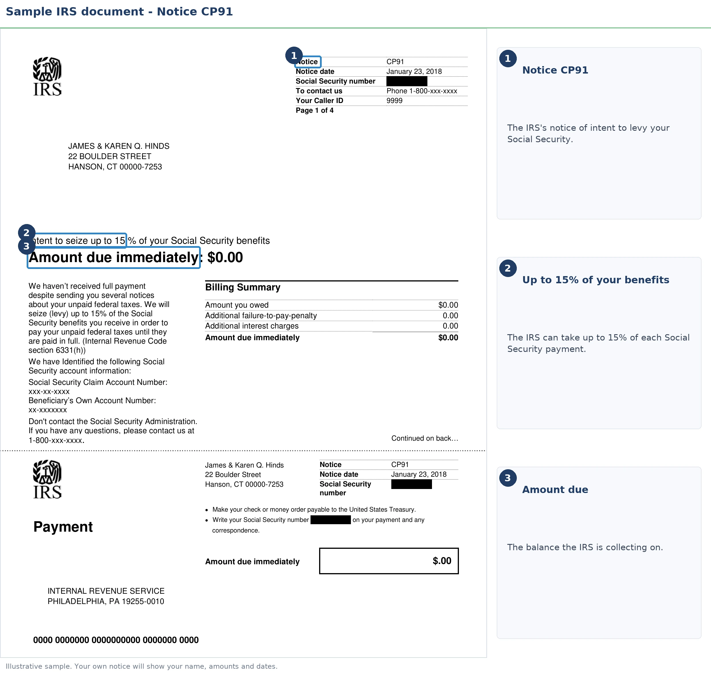 An exact sample of the IRS CP91 notice with the key parts highlighted.