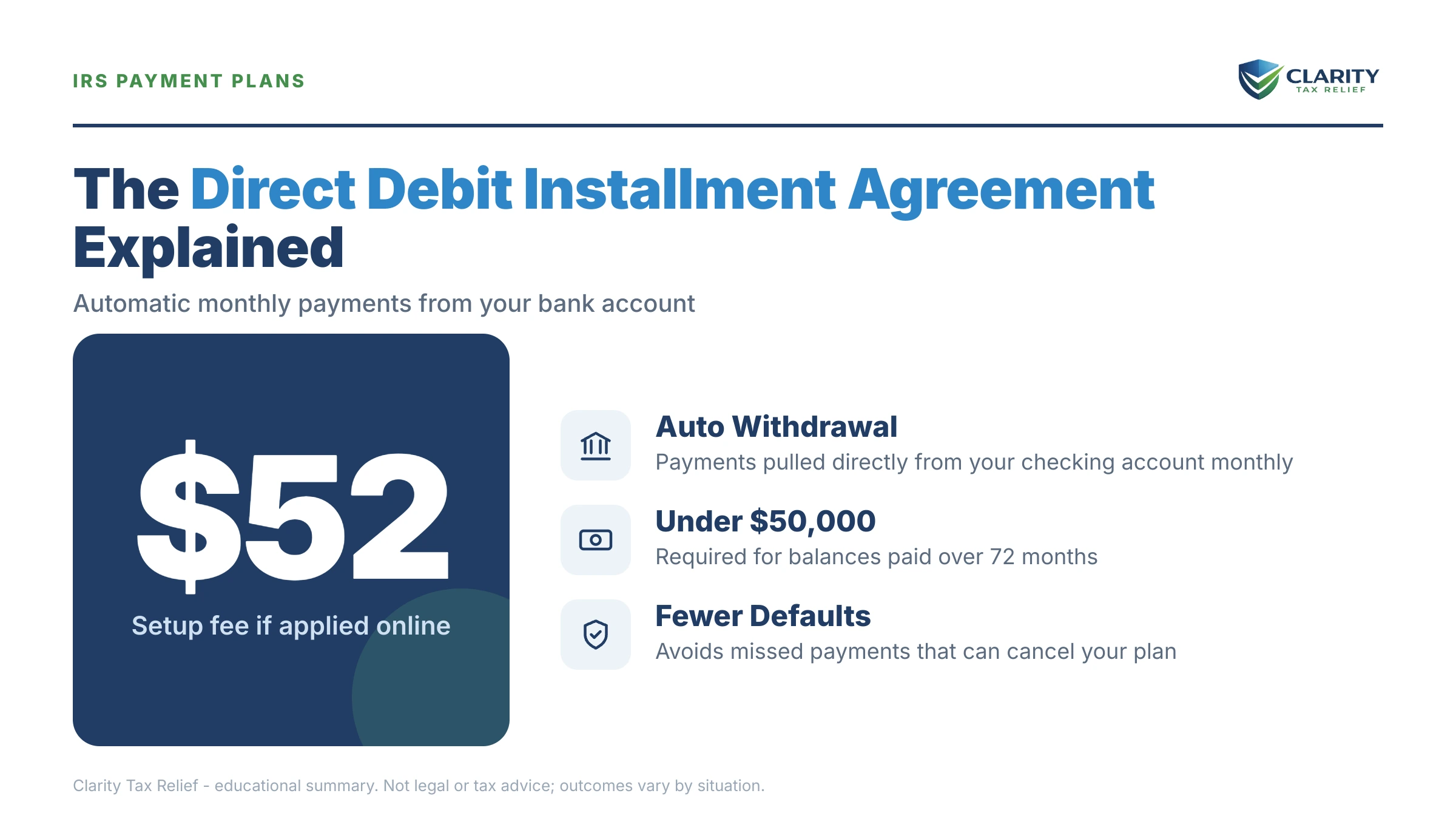 Infographic: key facts and deadlines about Direct Debit Installment Agreement.