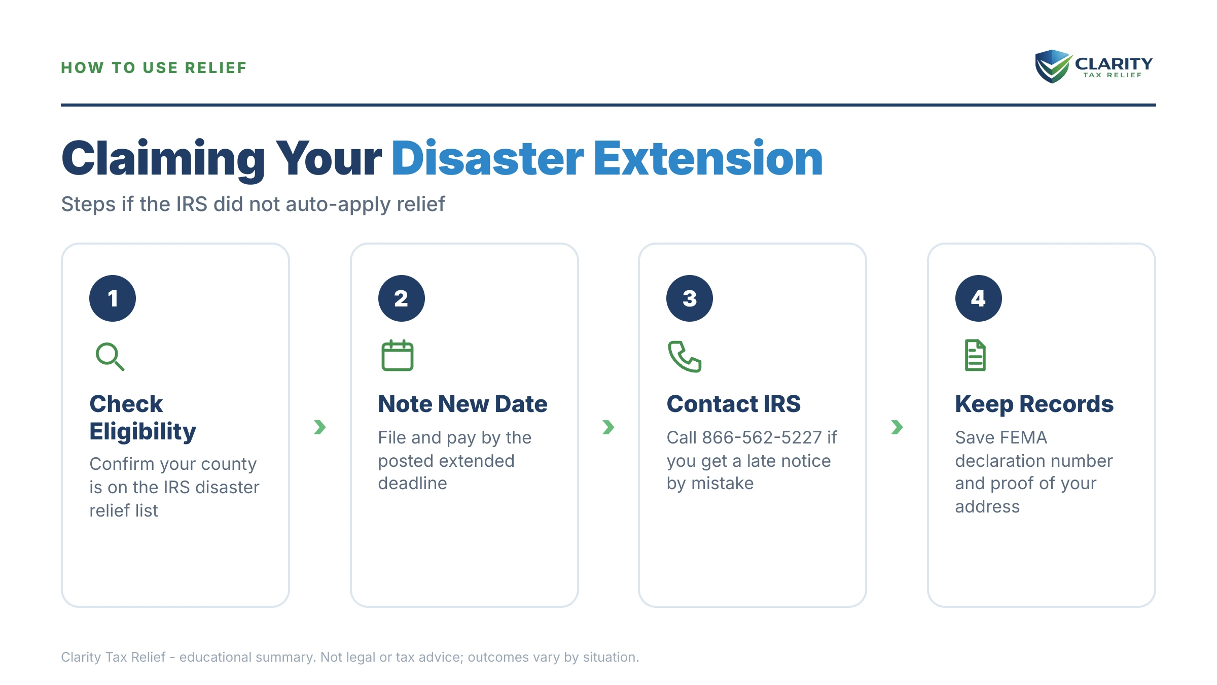 Infographic: timelines, costs and options for Disaster Relief Tax Deadline Extension 2026.