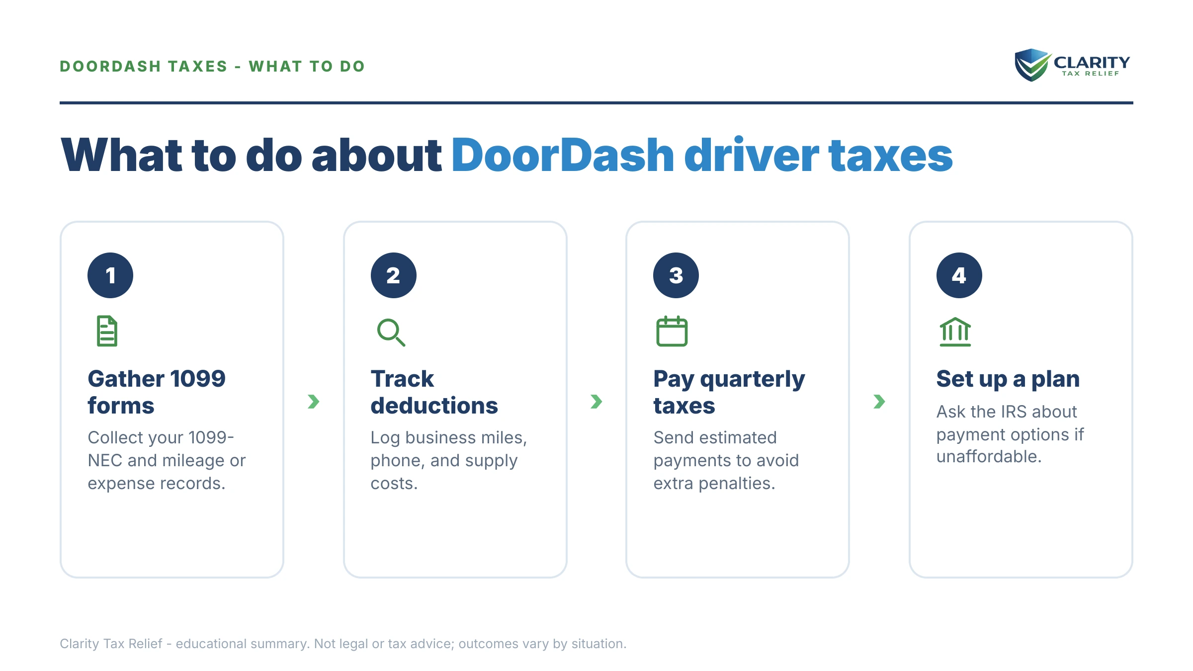 Steps to take for DoorDash Driver Owes Taxes.