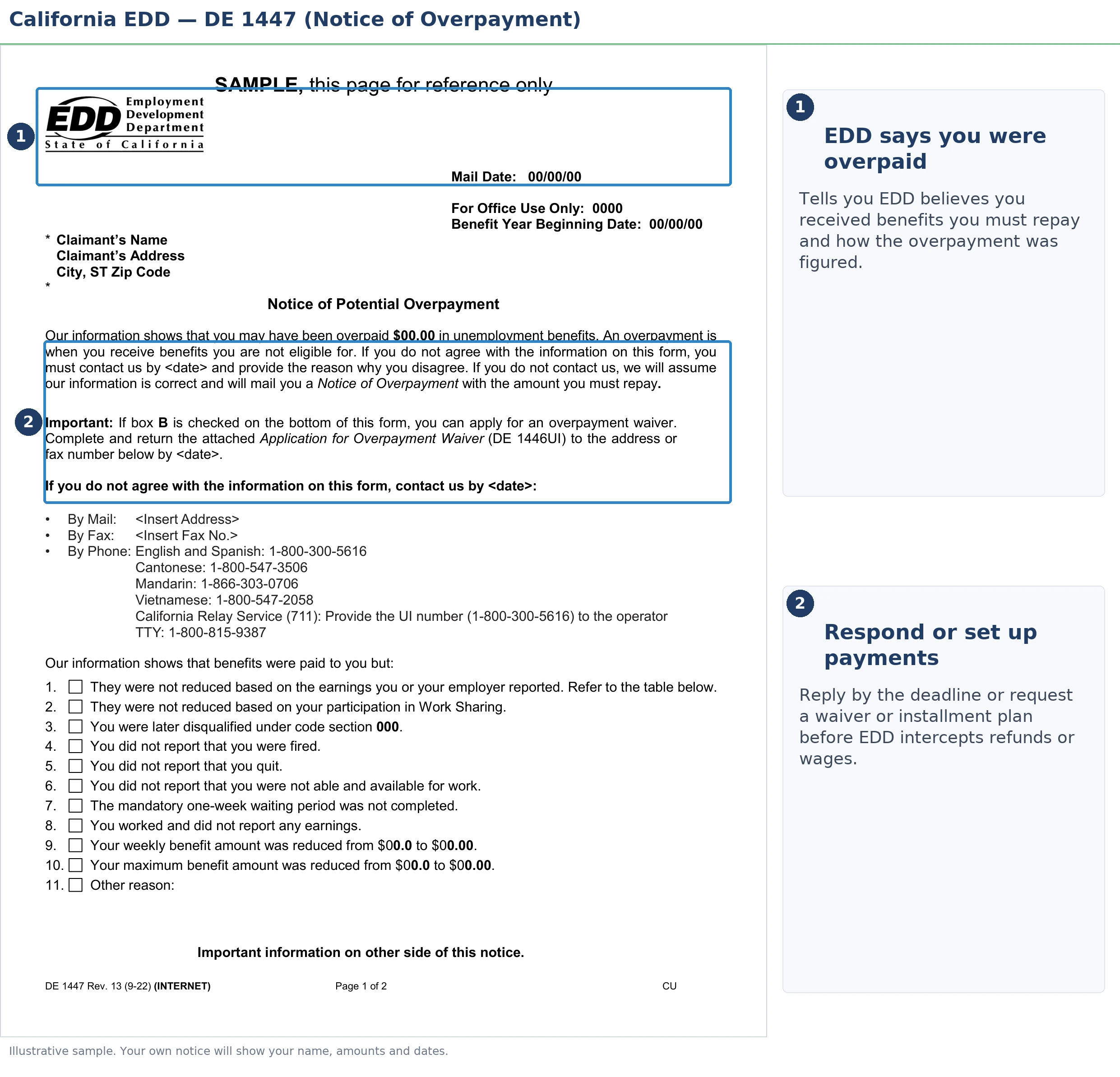 An annotated sample document for EDD Overpayment Collection in 2026, with the key parts highlighted.