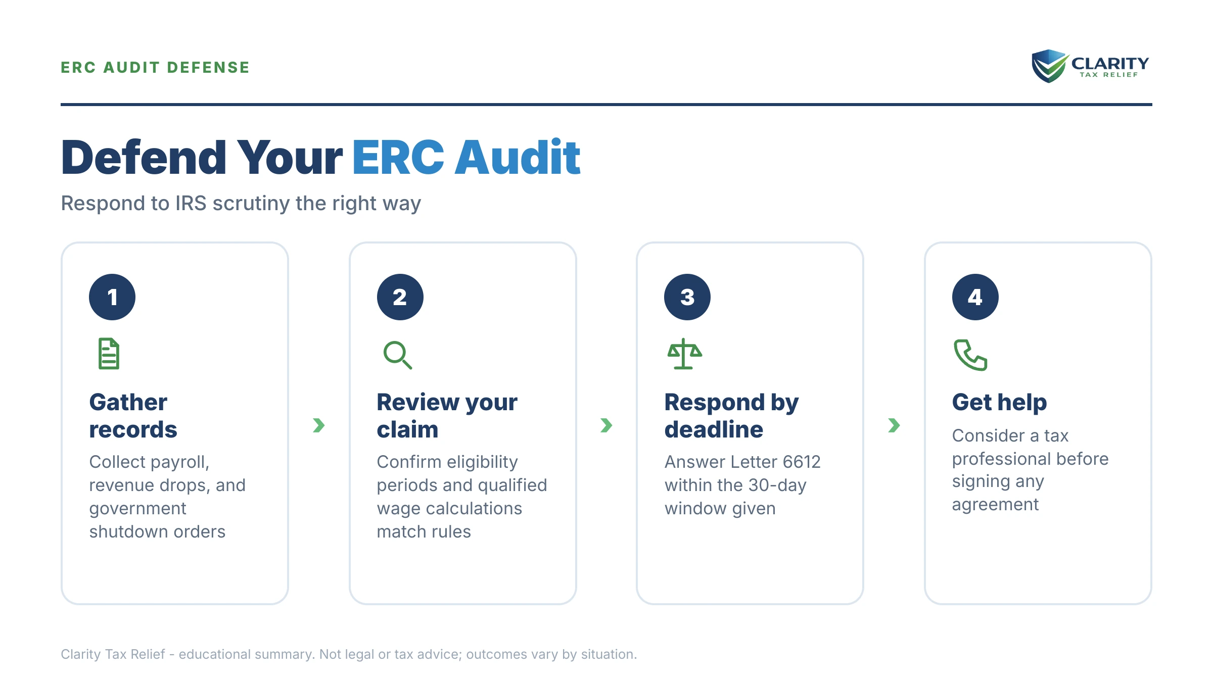 Infographic: key facts and deadlines about ERC Audit.