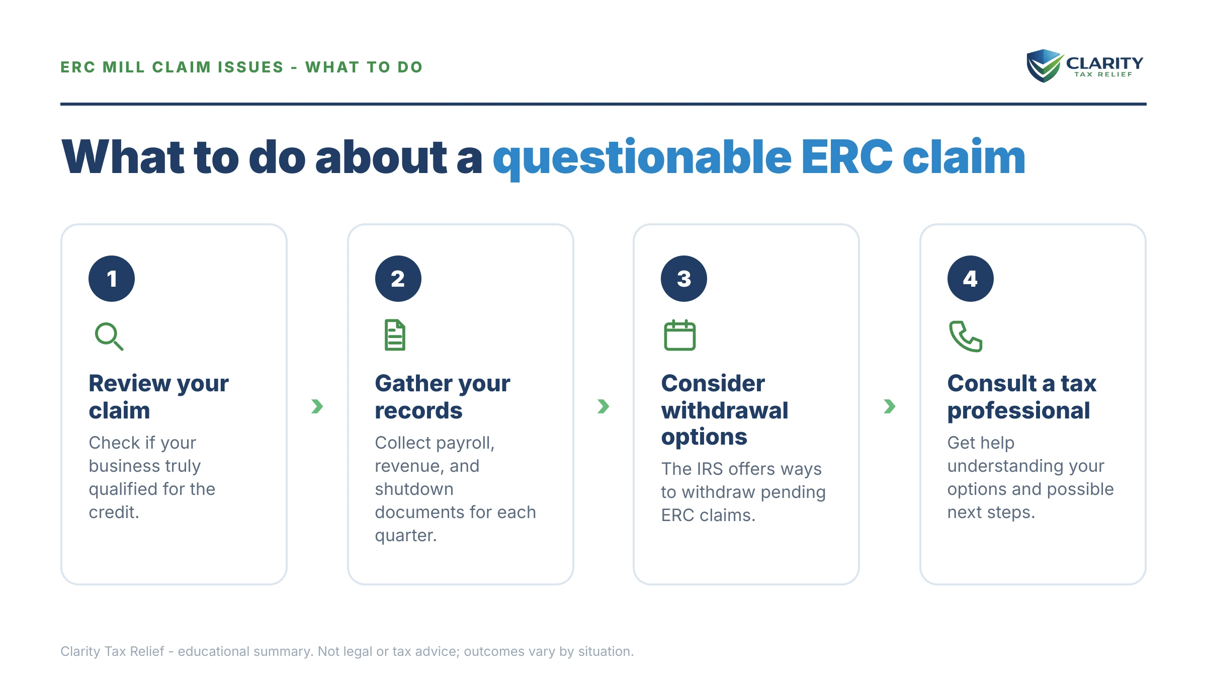 Steps to take for ERC Mill Claim Problems.