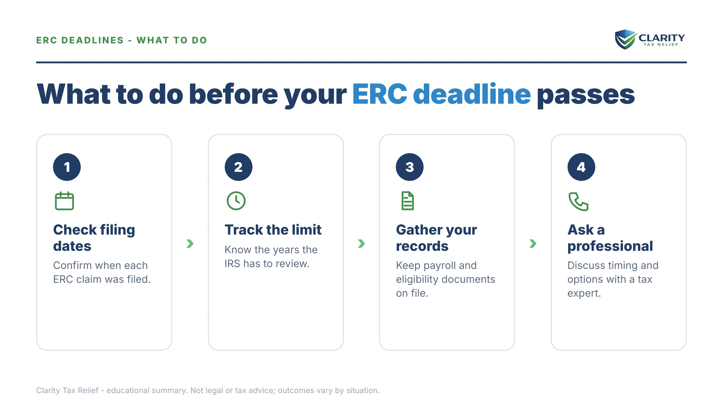 Steps to take for ERC Statute of Limitations.