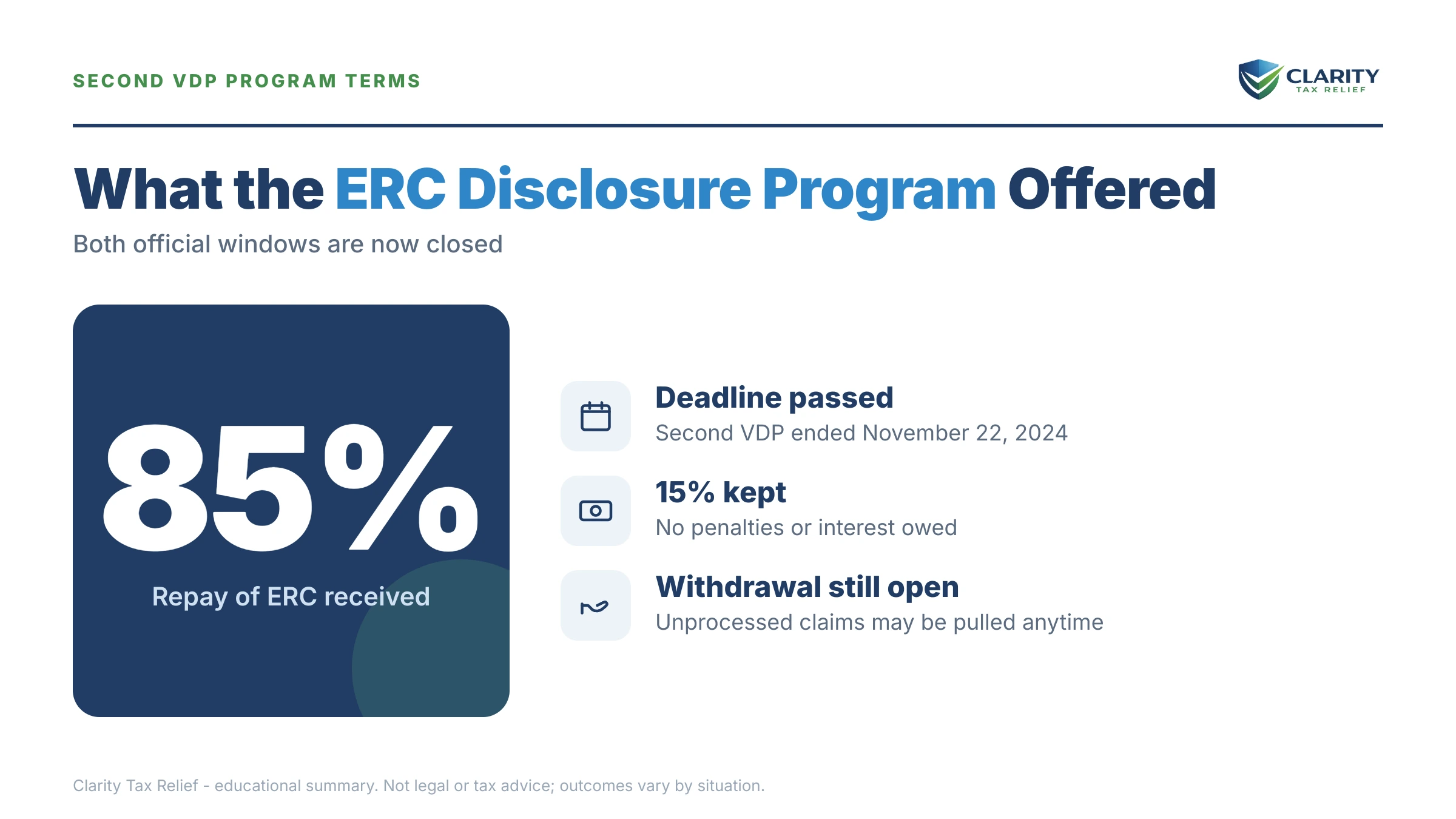 Infographic: timelines, costs and options for ERC Voluntary Disclosure Program in 2026.