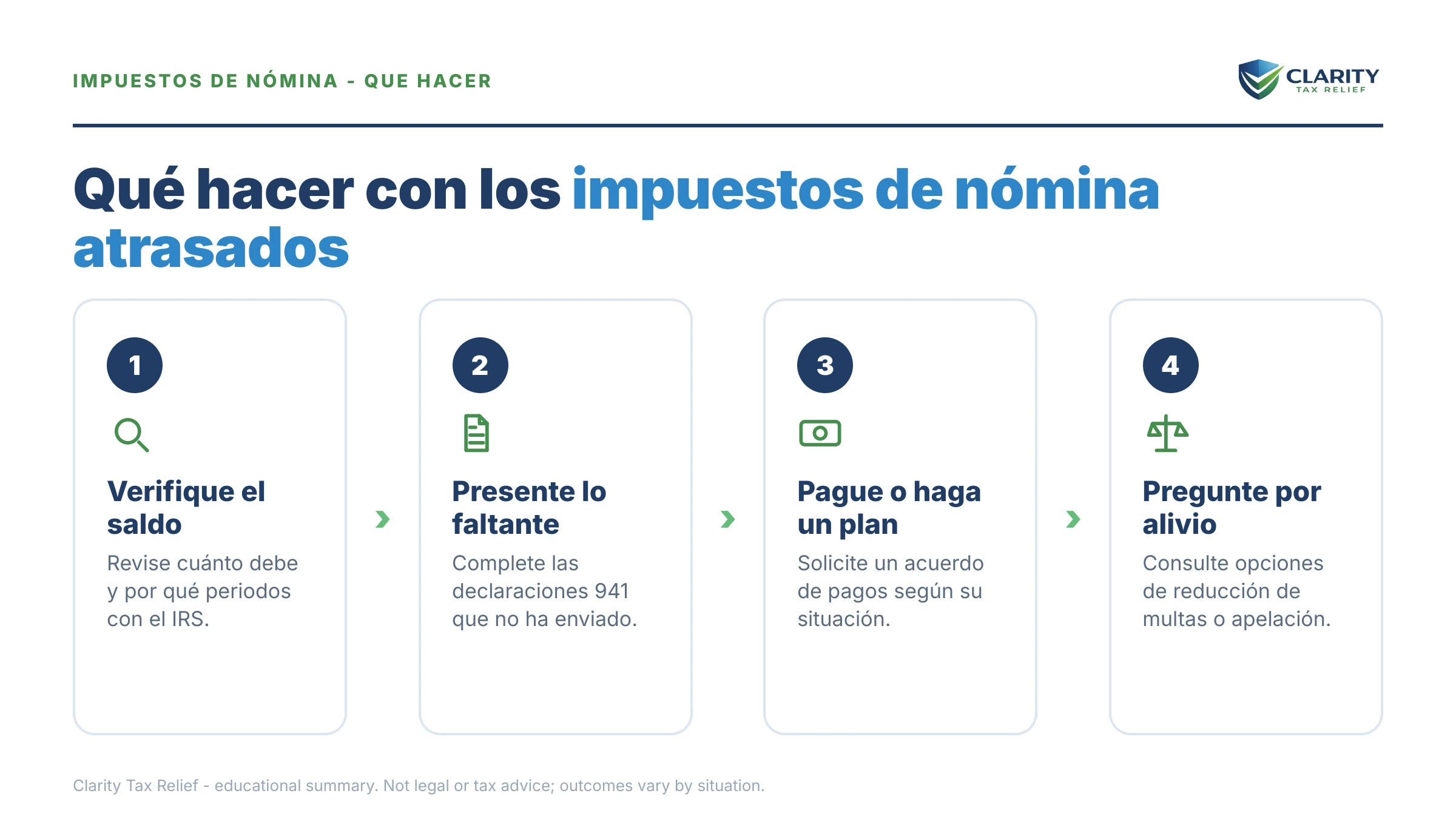 Qué hacer sobre Impuestos de nómina atrasados: los pasos a seguir.