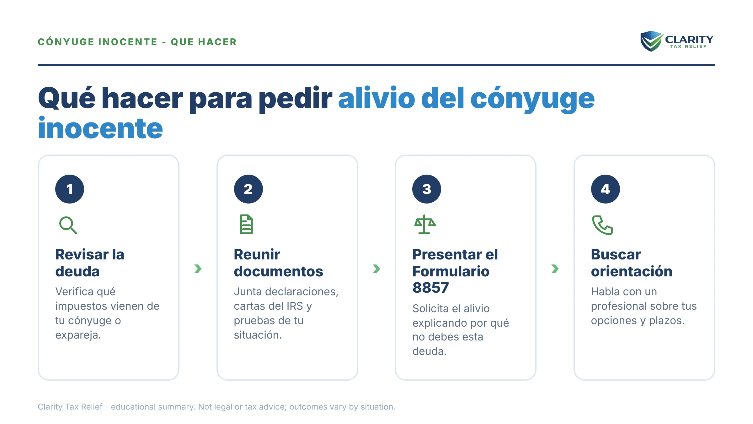 Qué hacer sobre Alivio para el Cónyuge Inocente: los pasos a seguir.