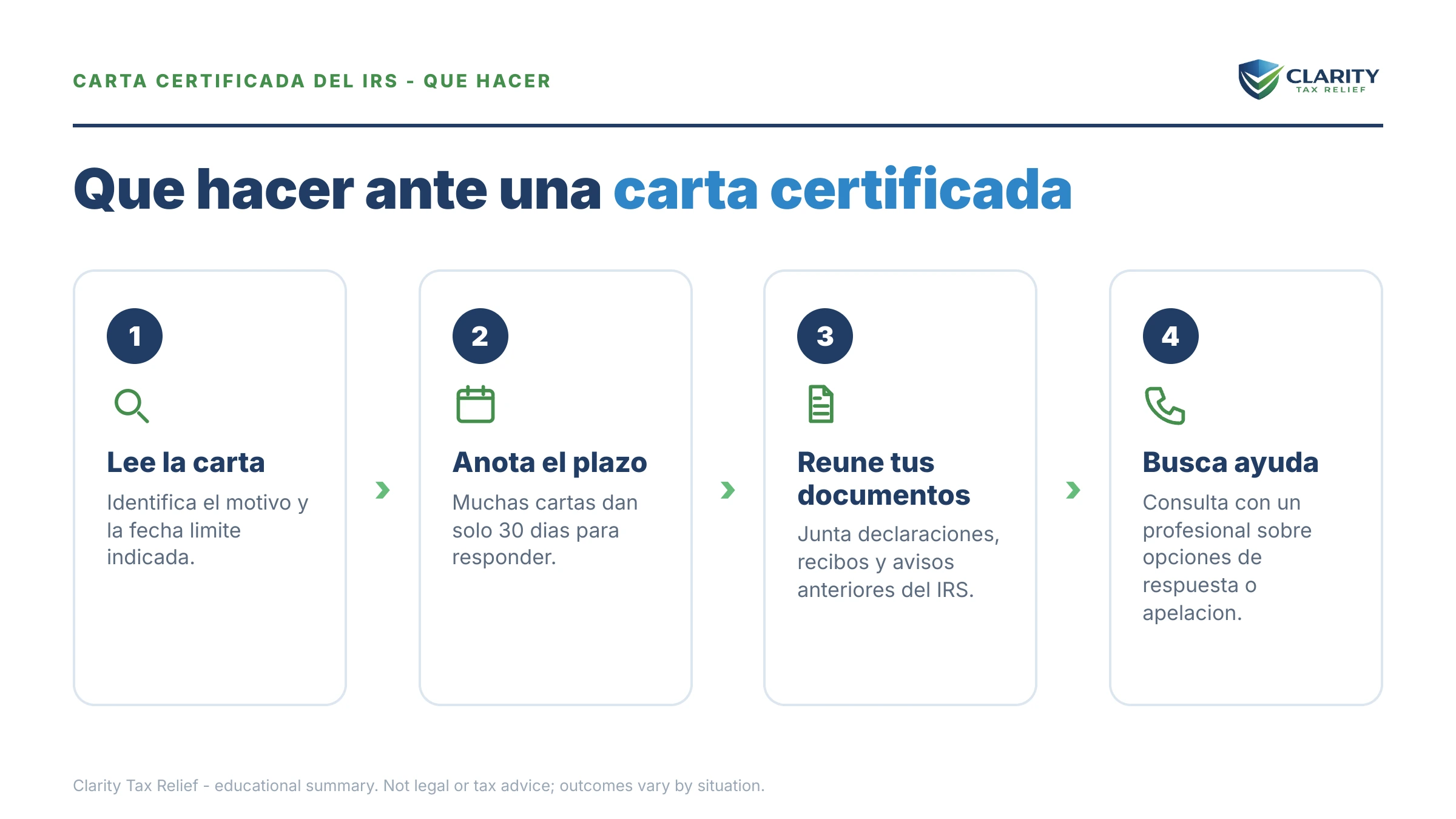 Qué hacer sobre Carta certificada del IRS: los pasos a seguir.