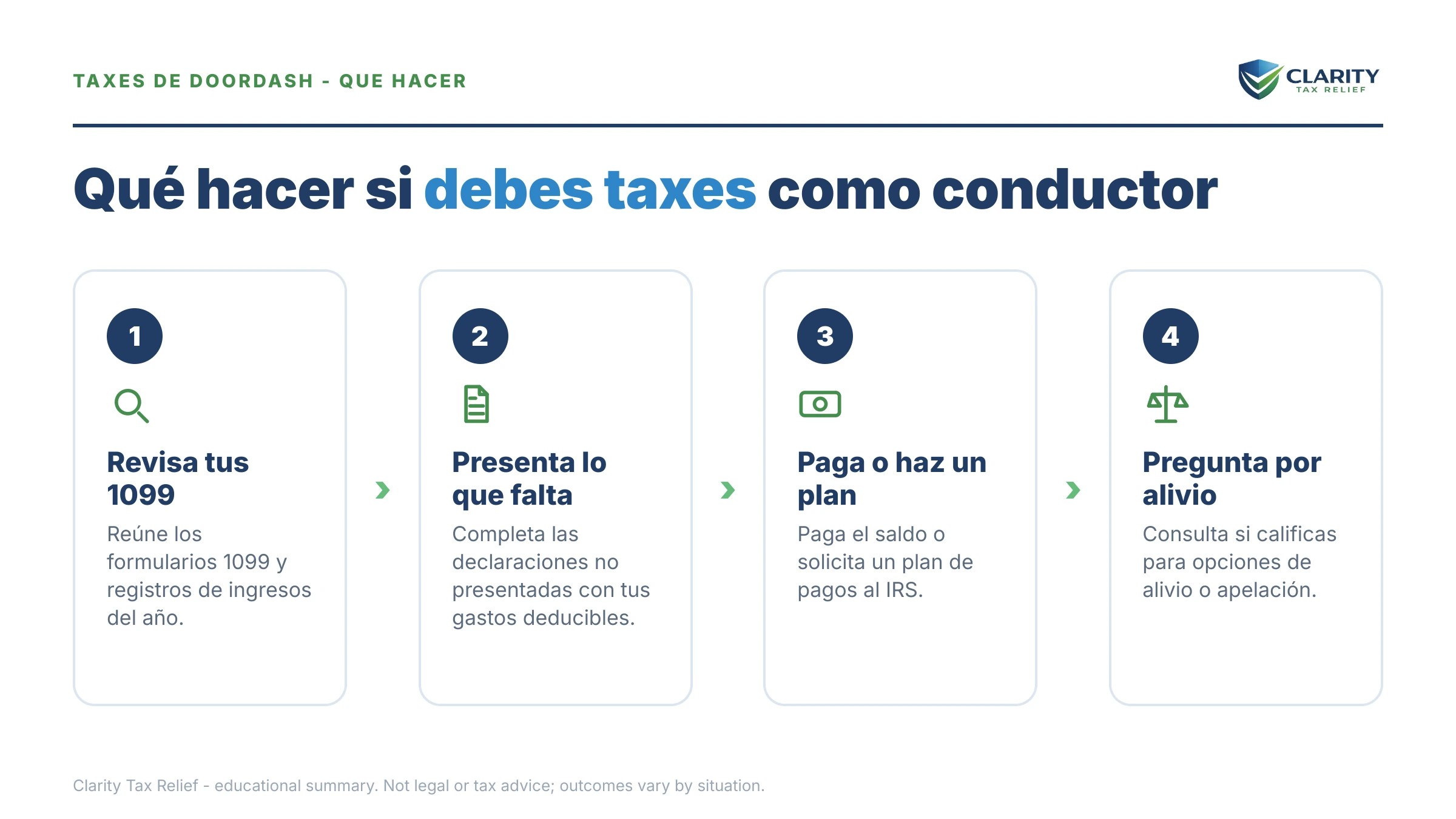 Qué hacer sobre DoorDash debe taxes: los pasos a seguir.