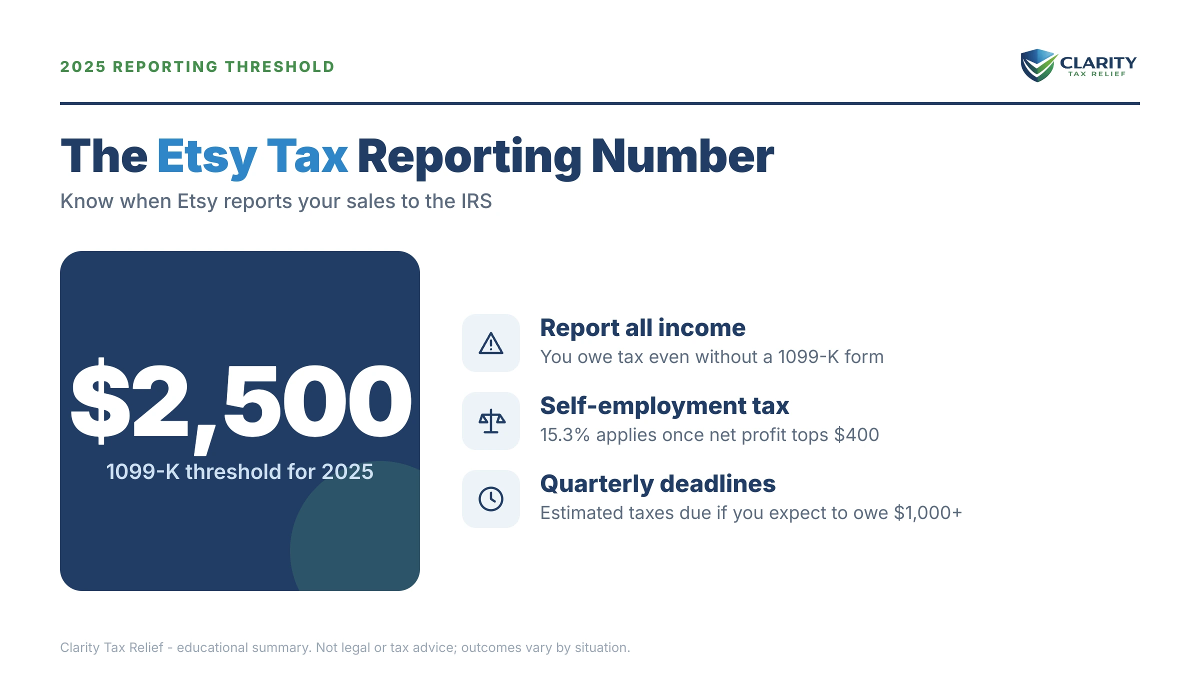 Infographic: timelines, costs and options for Etsy Seller Owes Taxes.