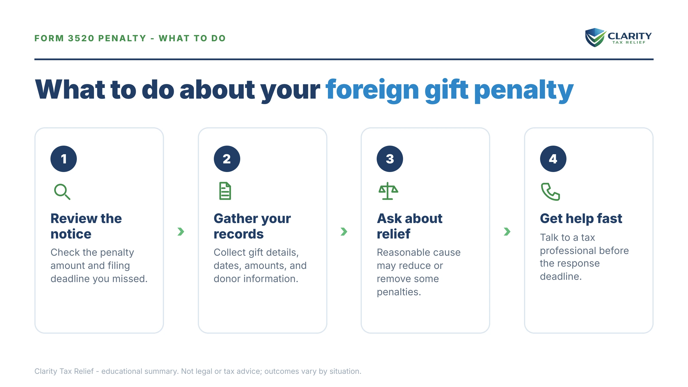 Steps to take after receiving an IRS Form 3520.