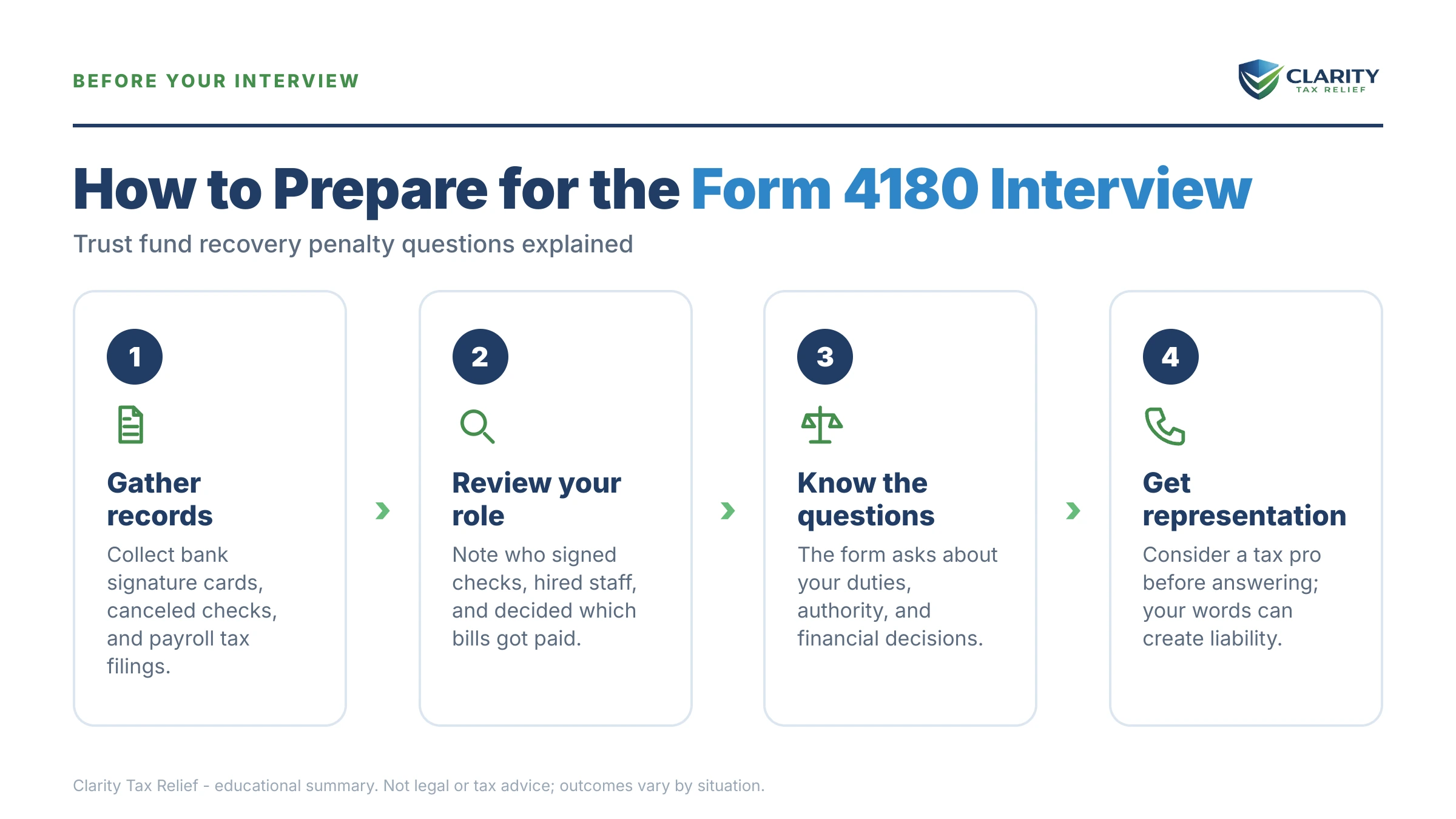Infographic: key facts and deadlines for the IRS Form 4180.