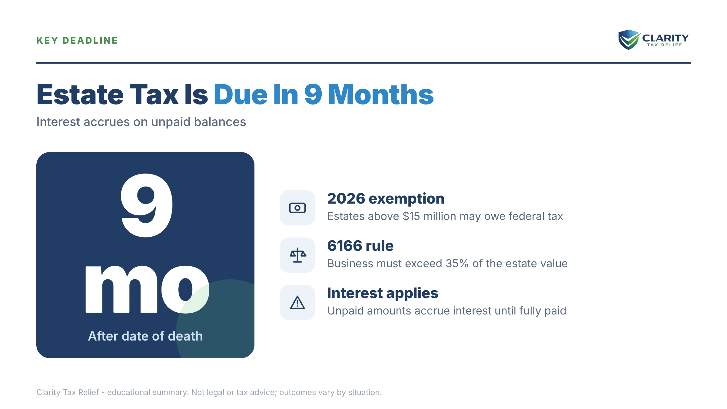 Infographic: the IRS Form 706 timeline, costs and options mapped out.