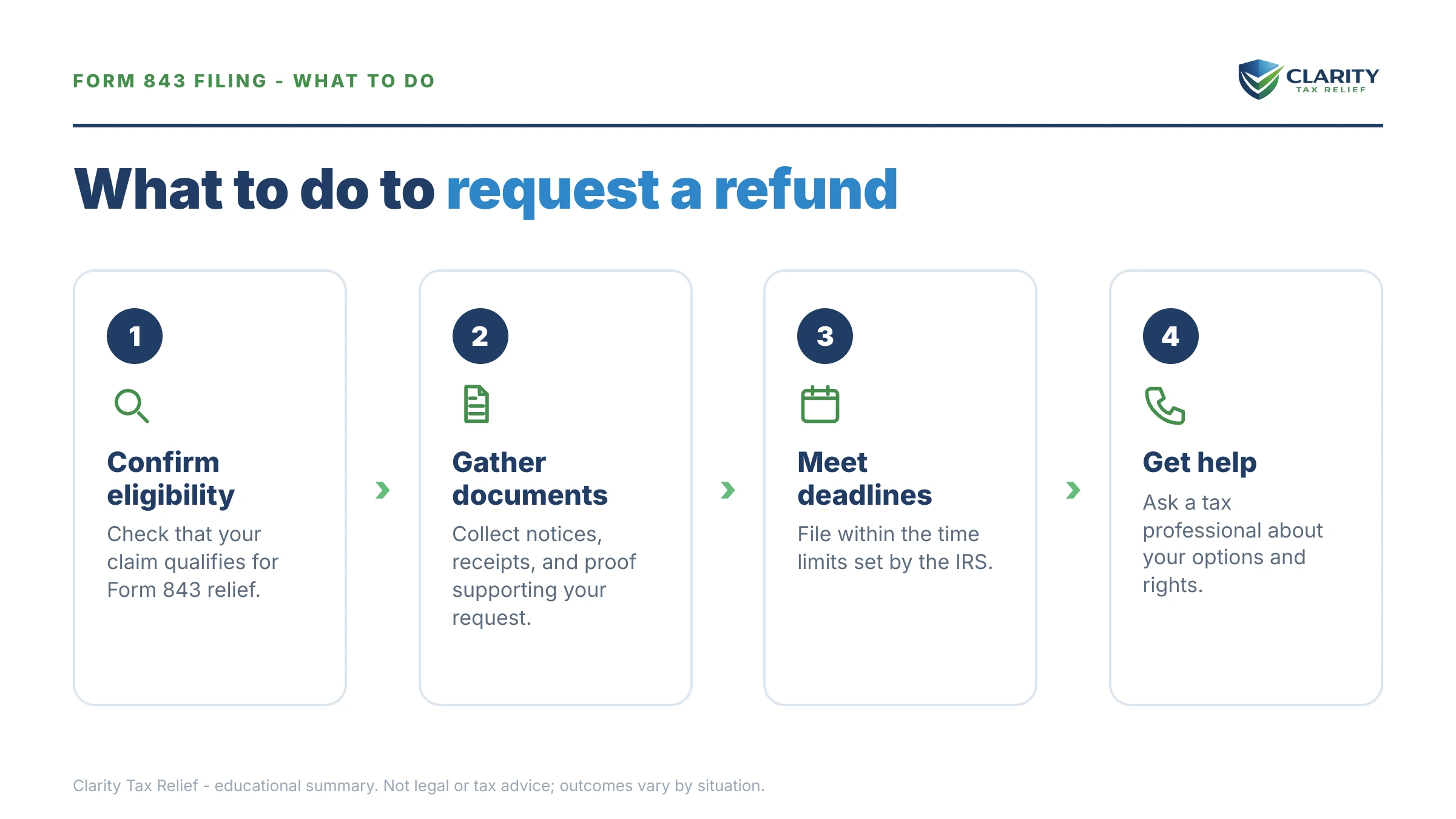 Steps to take after receiving an IRS Form 843.