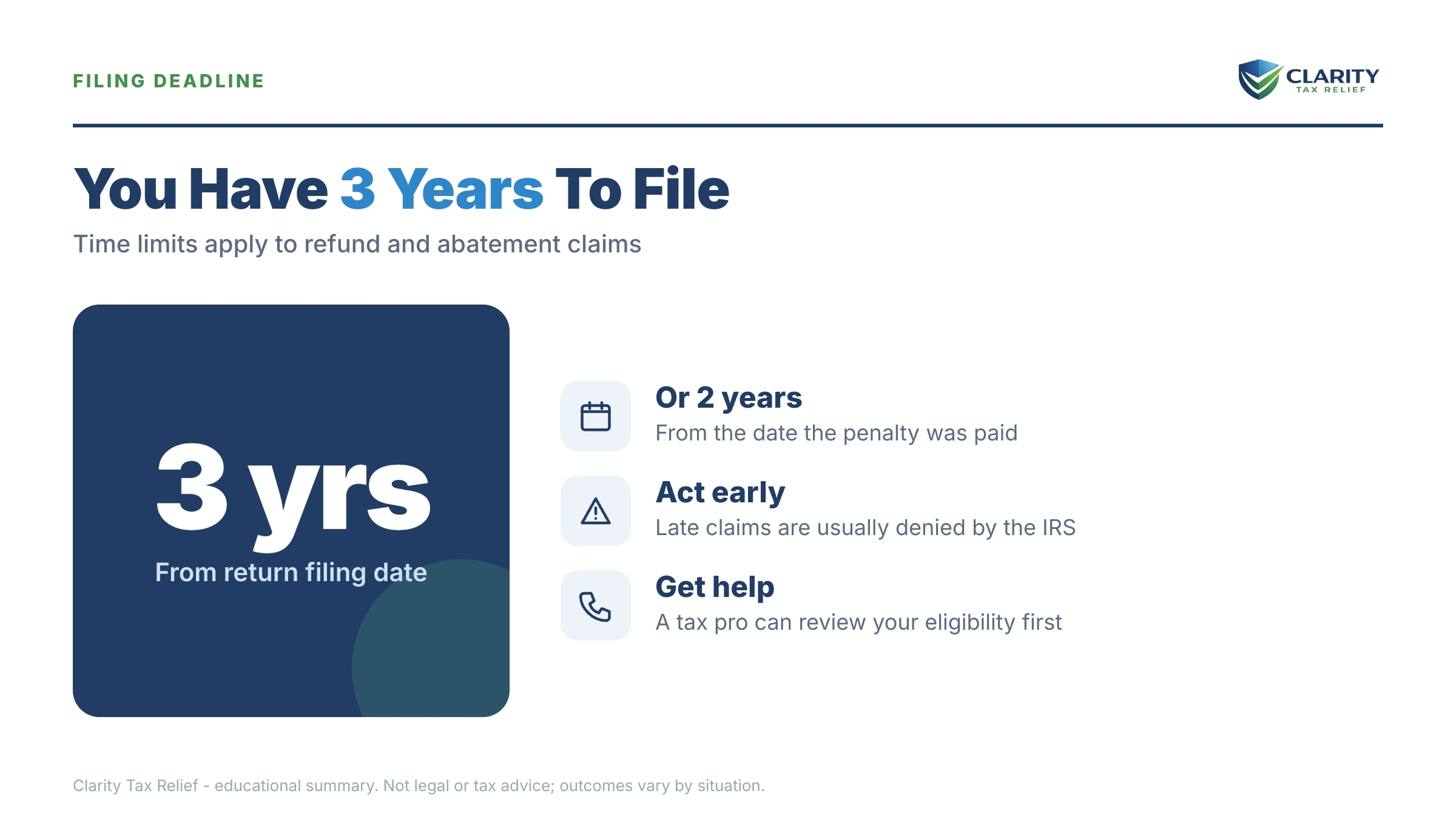 Infographic: the IRS Form 843 timeline, costs and options mapped out.
