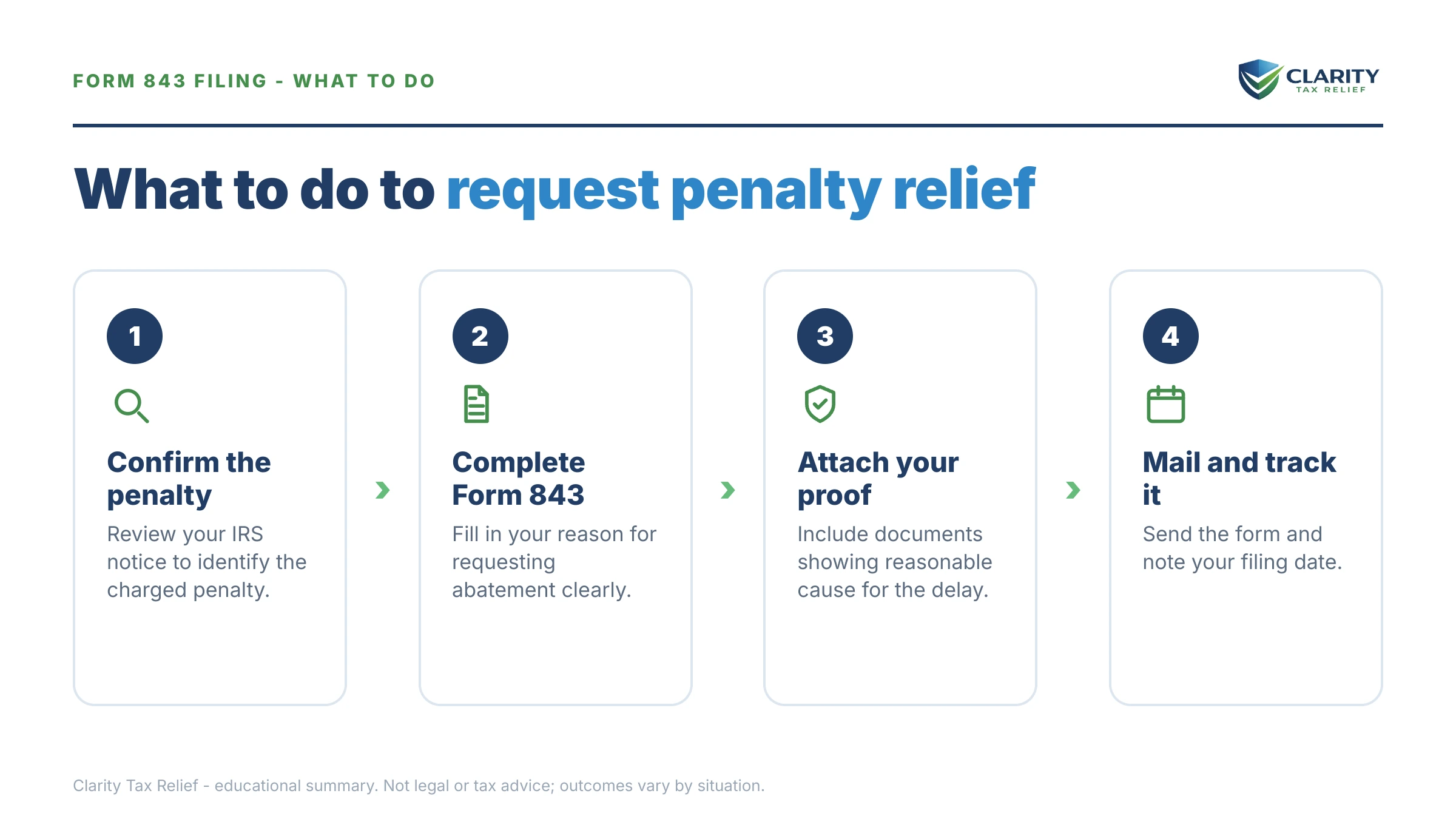 Steps to take after receiving an IRS Form 843.