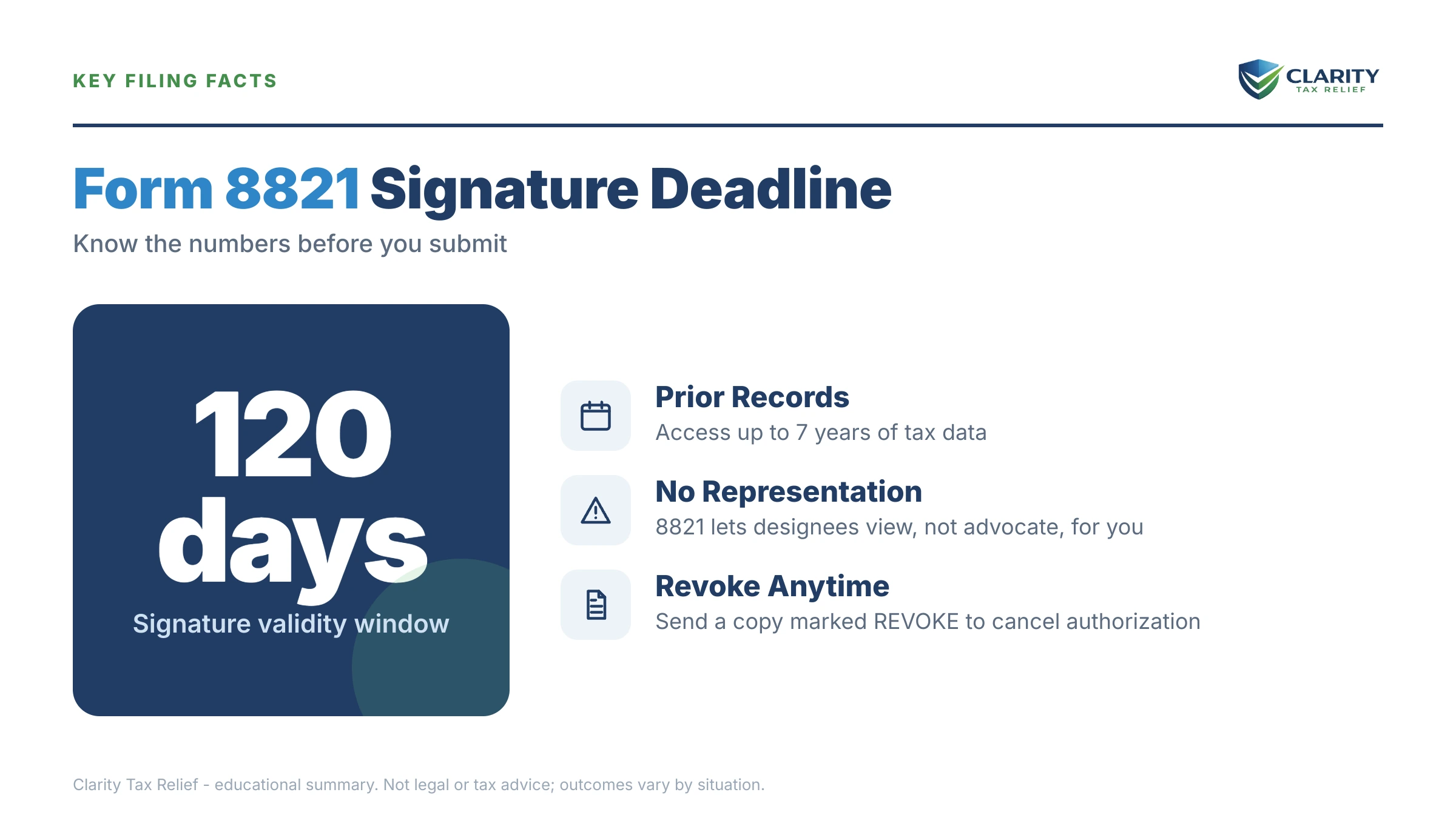 Infographic: the IRS Form 8821 timeline, costs and options mapped out.