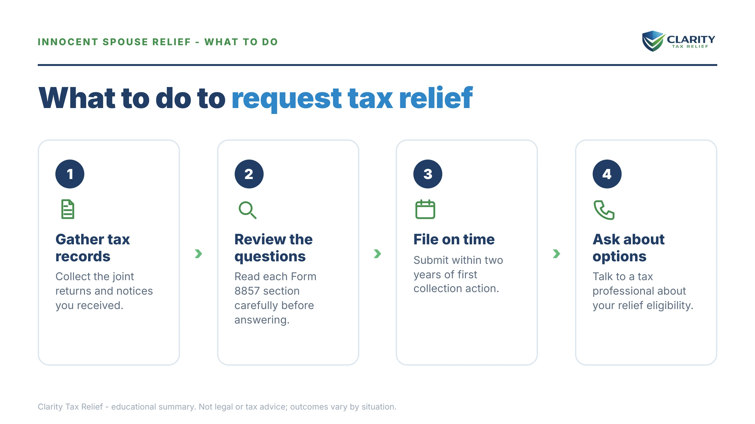 Steps to take after receiving an IRS Form 8857.