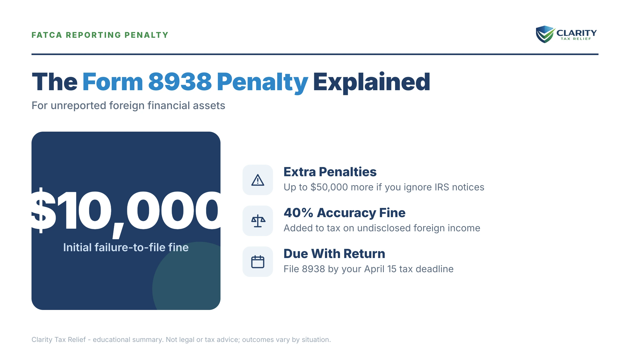 Infographic: key facts and deadlines for the IRS Form 8938.