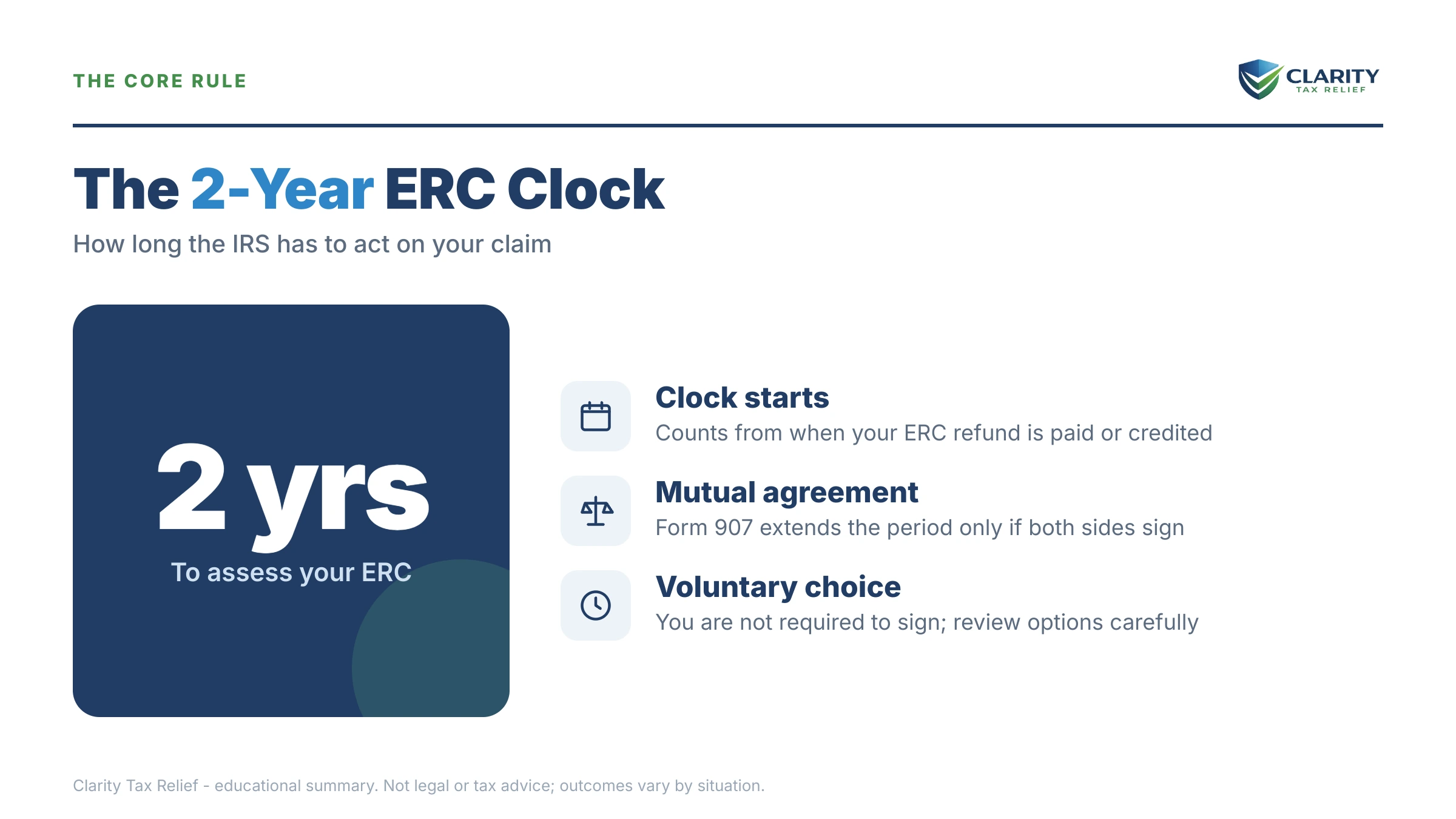 Infographic: the IRS Form 907 timeline, costs and options mapped out.