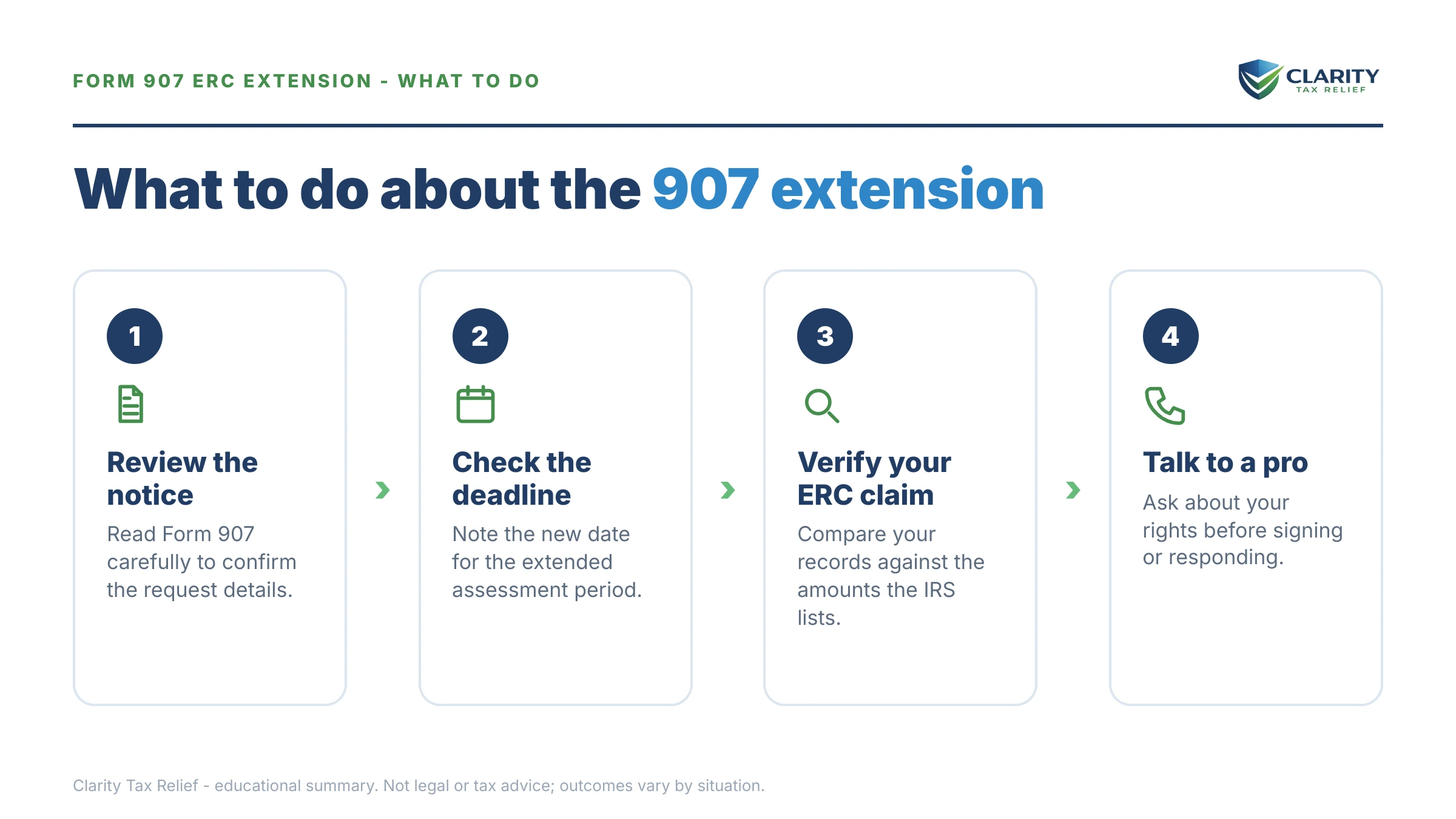Steps to take after receiving an IRS Form 907.