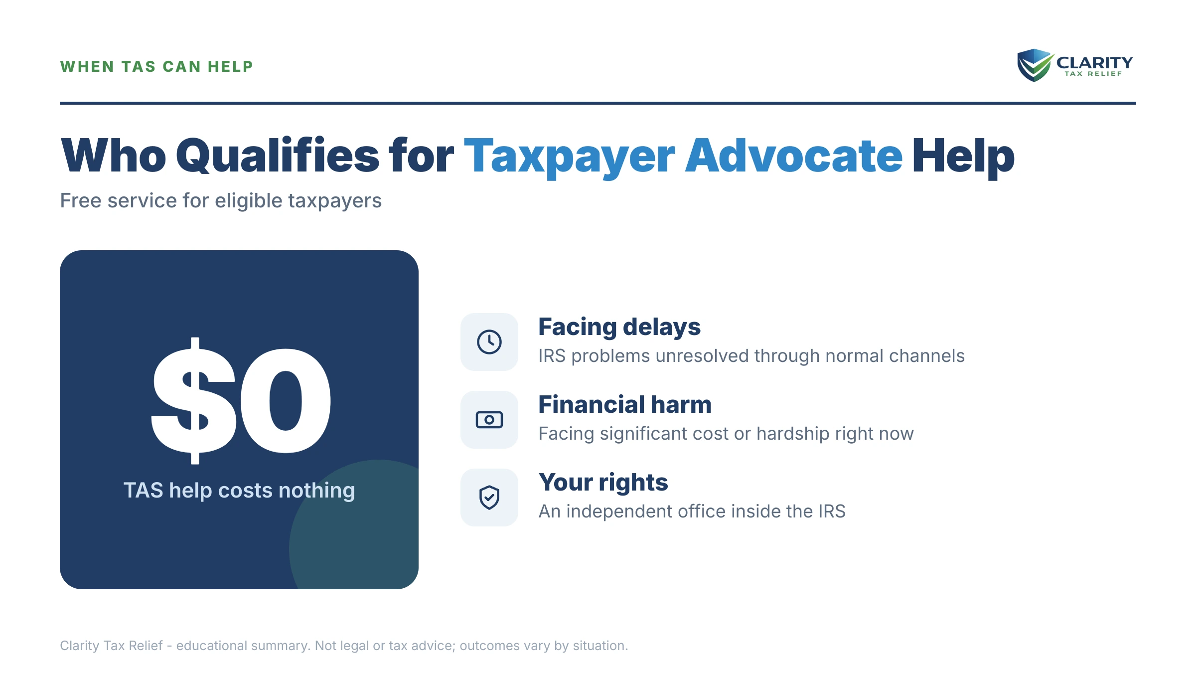 Infographic: the IRS Form 911 timeline, costs and options mapped out.