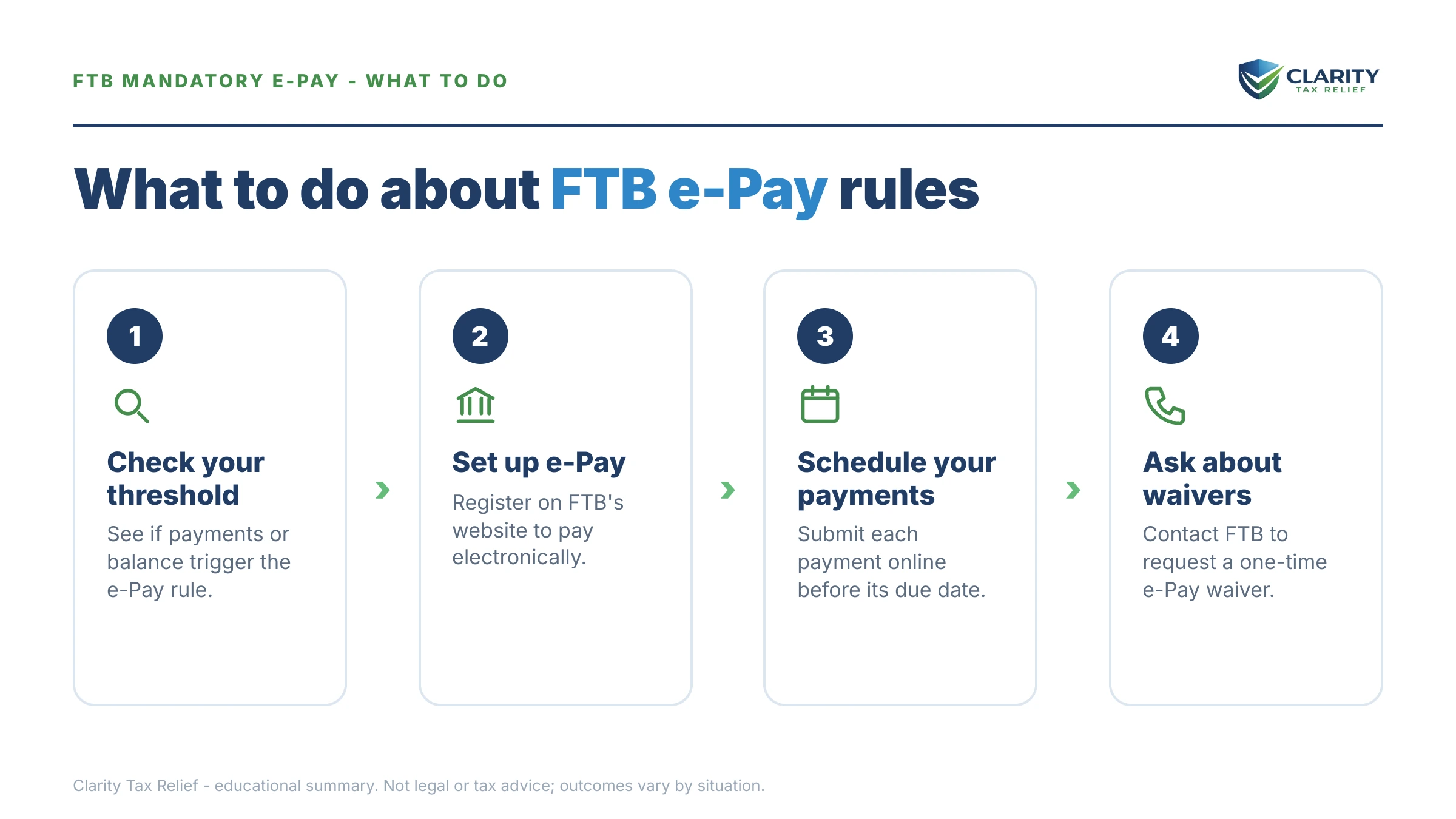 Steps to take for FTB Mandatory e-Pay in 2026.
