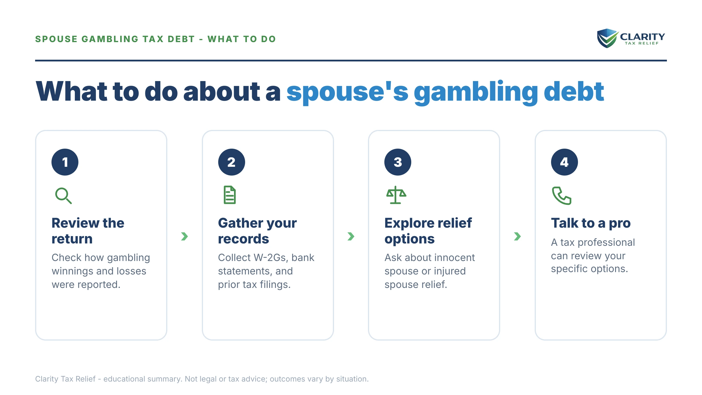 Steps to take for Spouse Gambling Tax Debt.