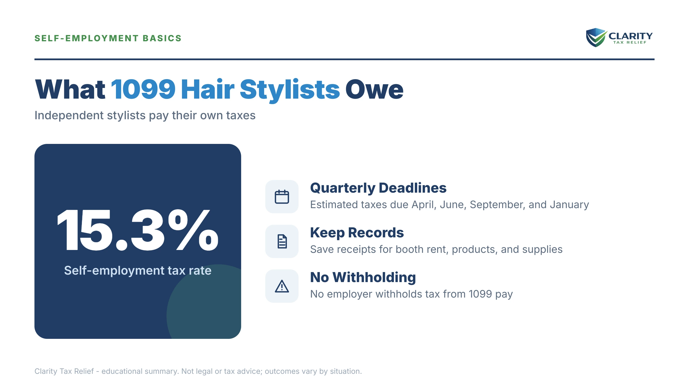 Infographic: timelines, costs and options for Hair Stylist Taxes Owed 1099.