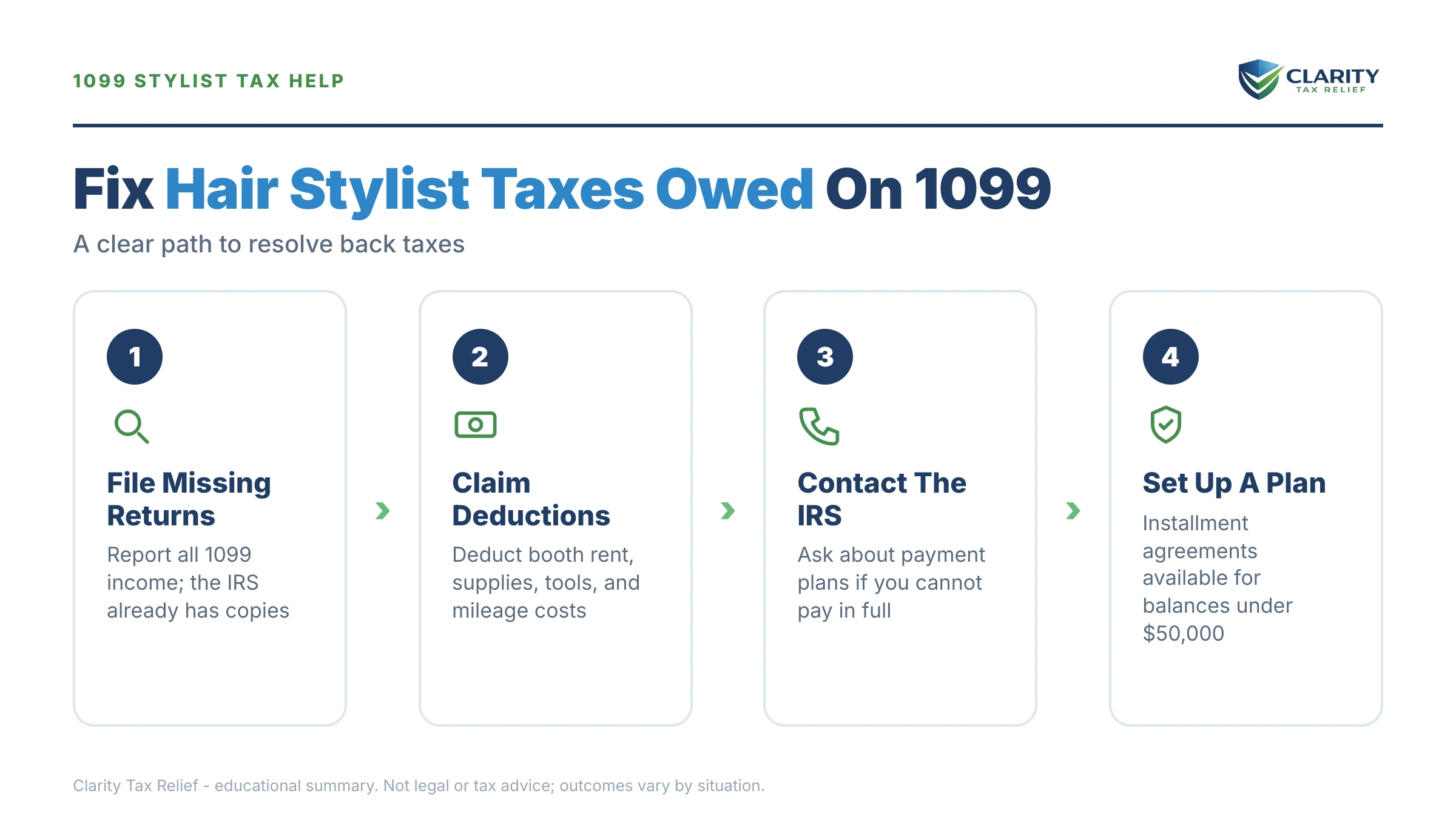 Infographic: key facts and deadlines about Hair Stylist Taxes Owed 1099.