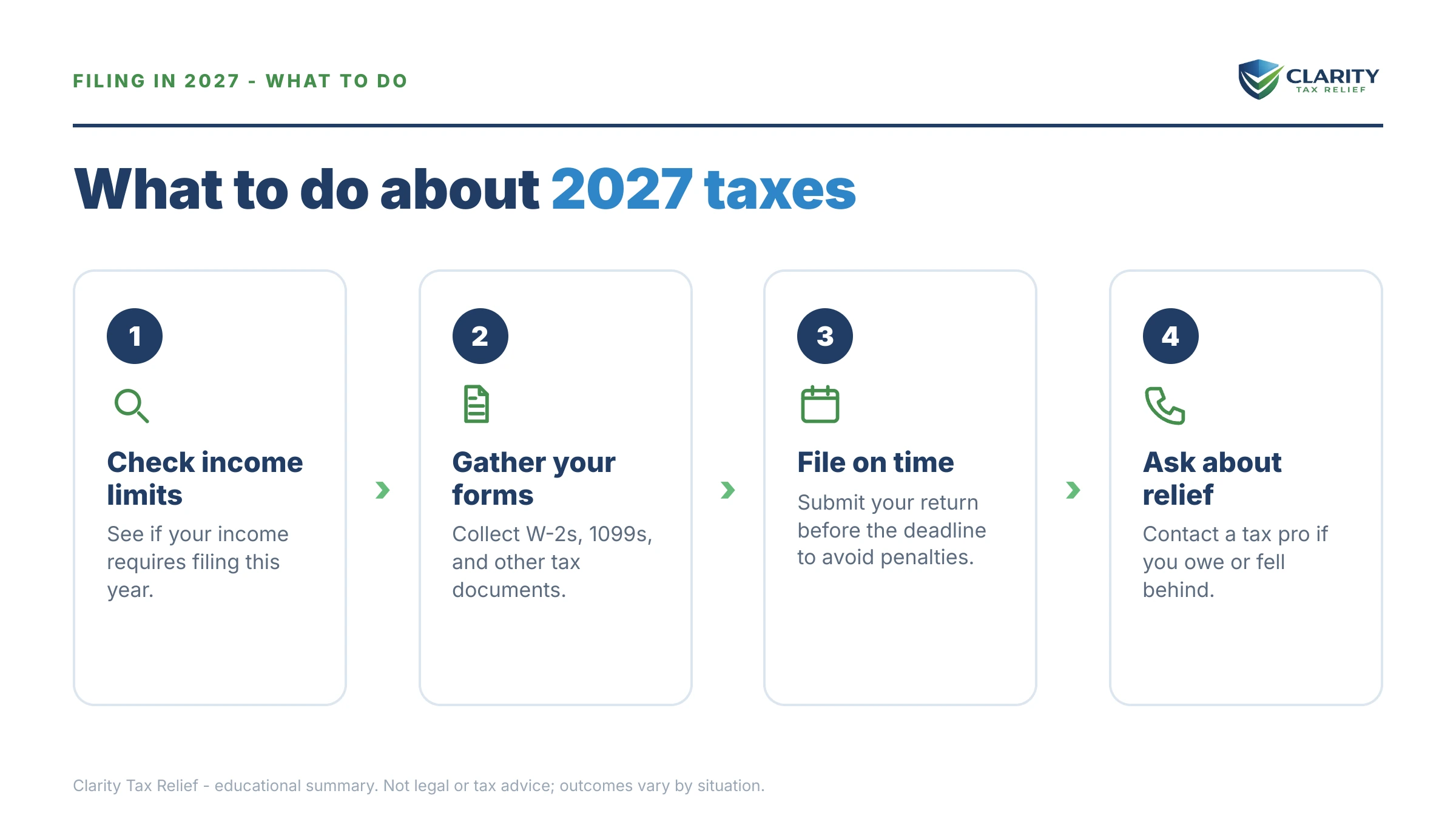 Steps to take for Do I Have to File Taxes in 2027.