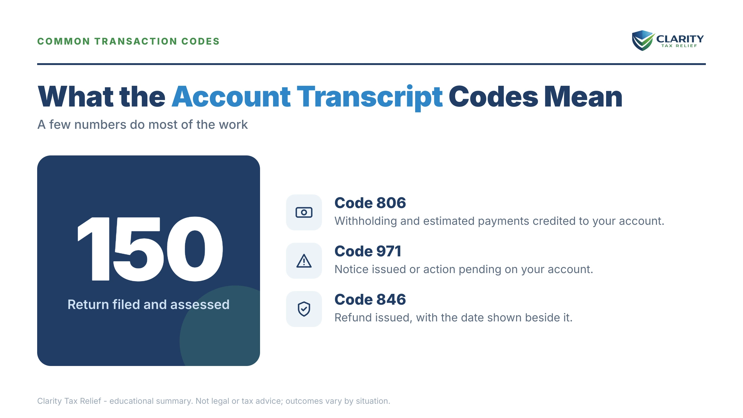 Infographic: timelines, costs and options for How to Read an IRS Account Transcript in 2026.