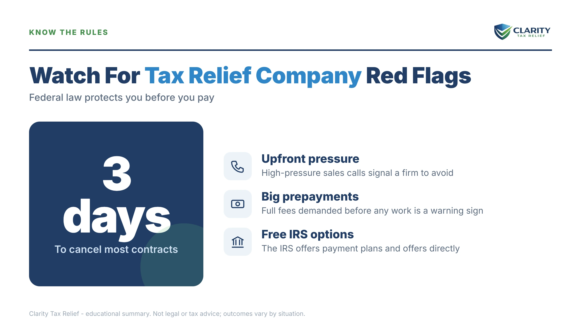 Infographic: timelines, costs and options for How to Choose a Tax Relief Company in 2026.