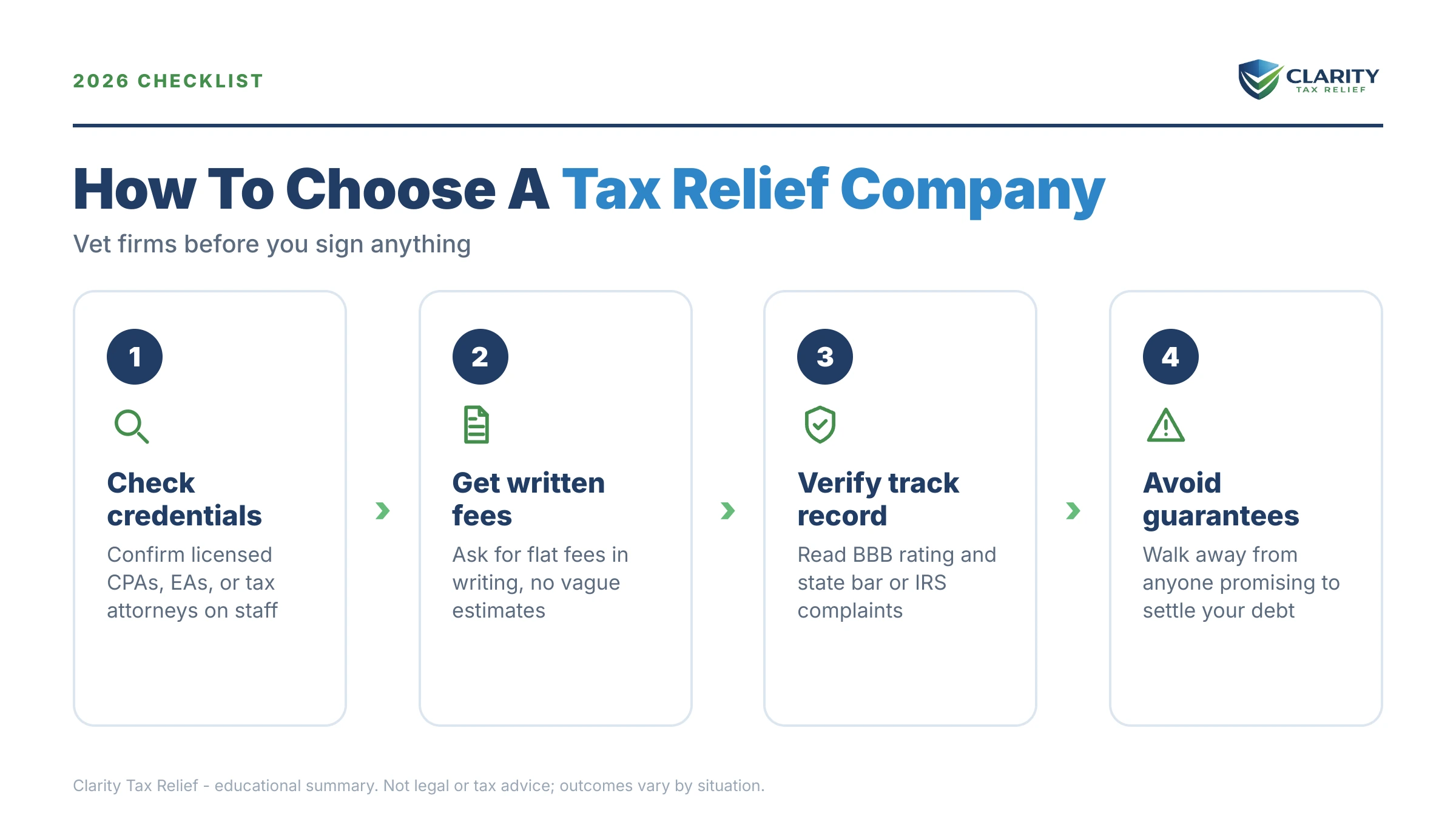 Infographic: key facts and deadlines about How to Choose a Tax Relief Company in 2026.