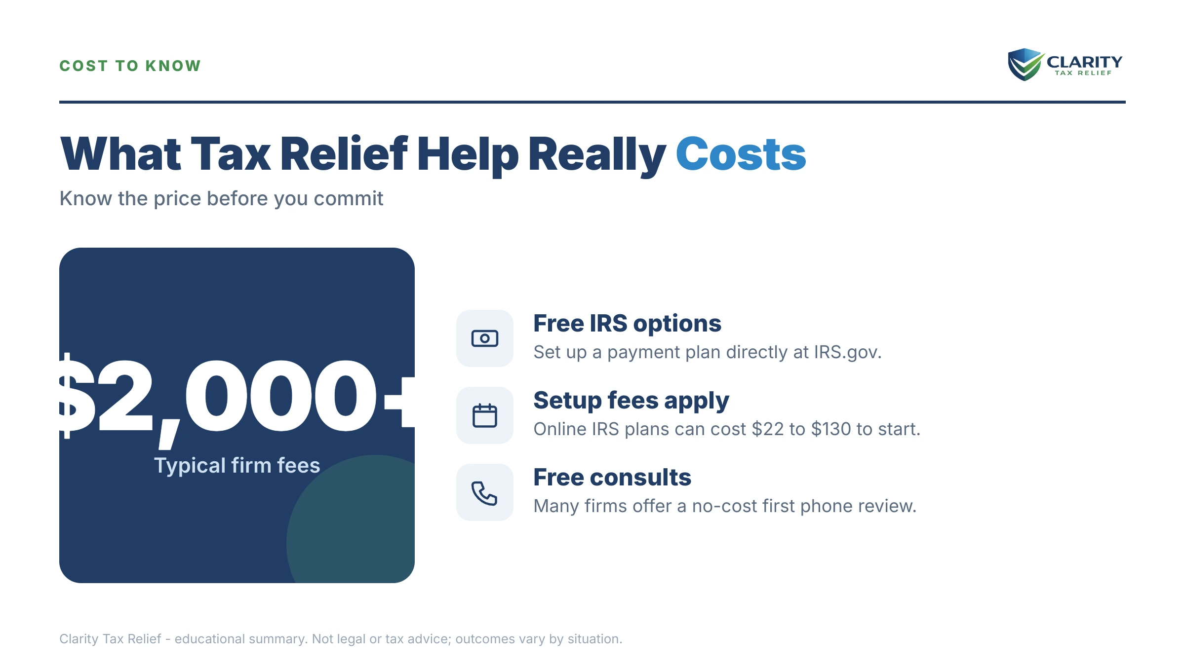 Infographic: timelines, costs and options for Ideal Tax Alternative.