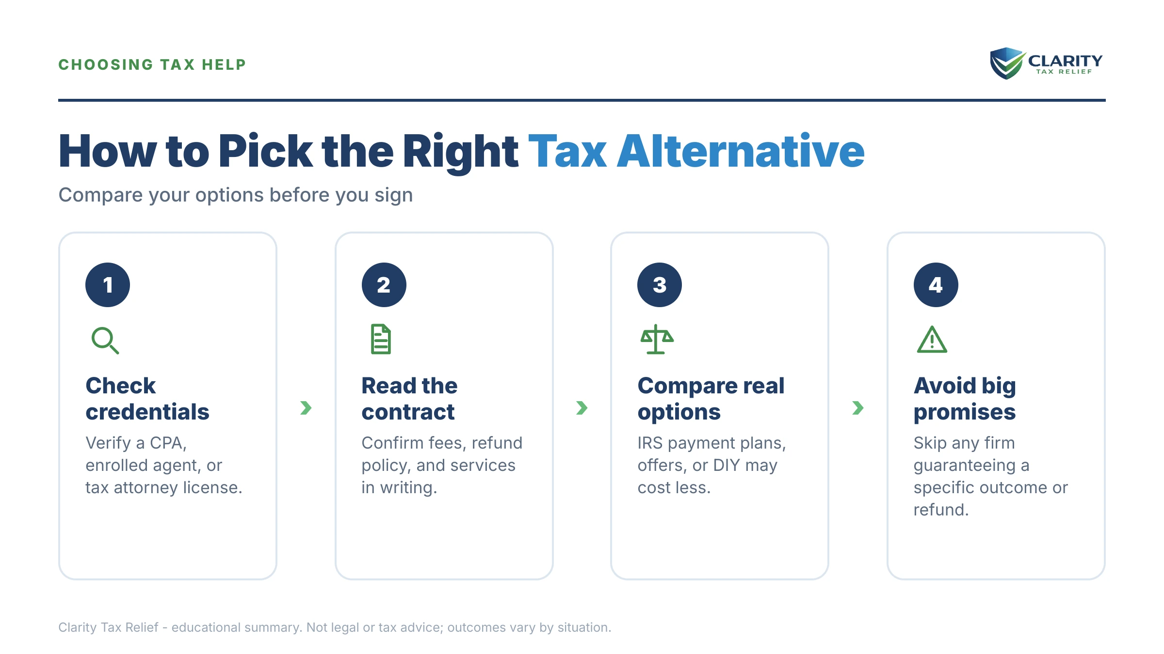 Infographic: key facts and deadlines about Ideal Tax Alternative.