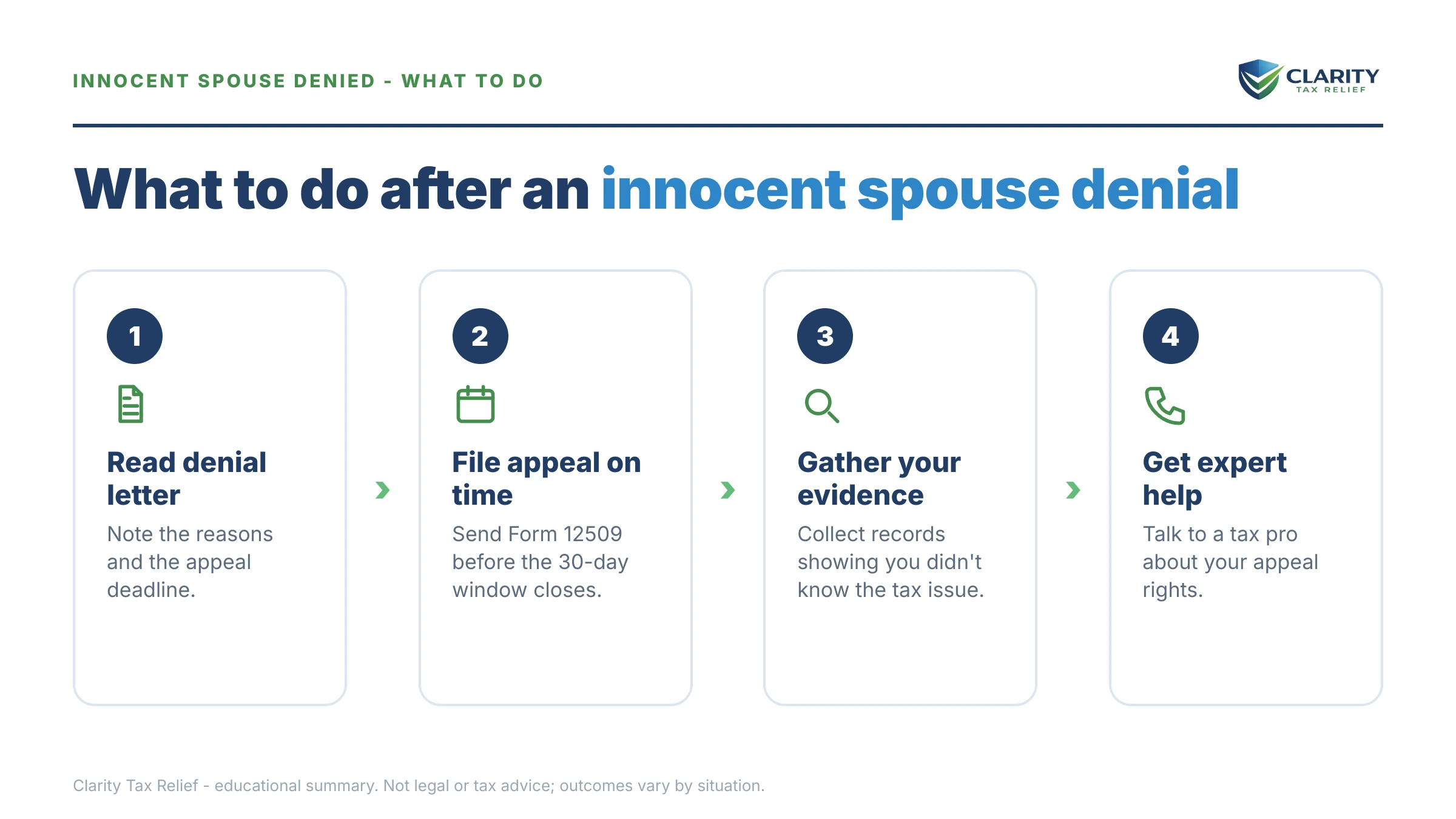 Steps to take for Innocent Spouse Denied.