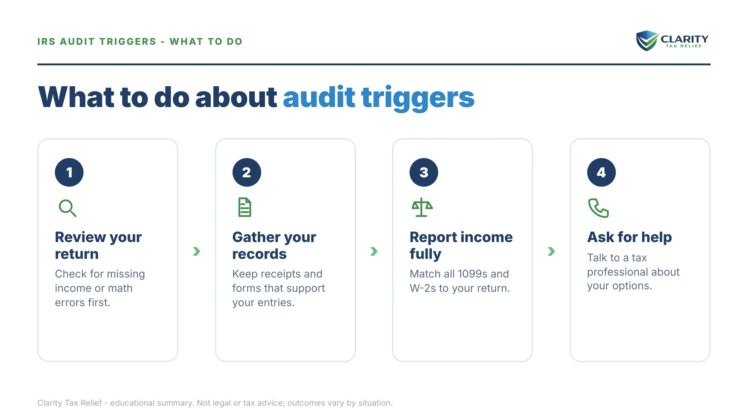 Steps to take for IRS Audit Triggers in 2026.