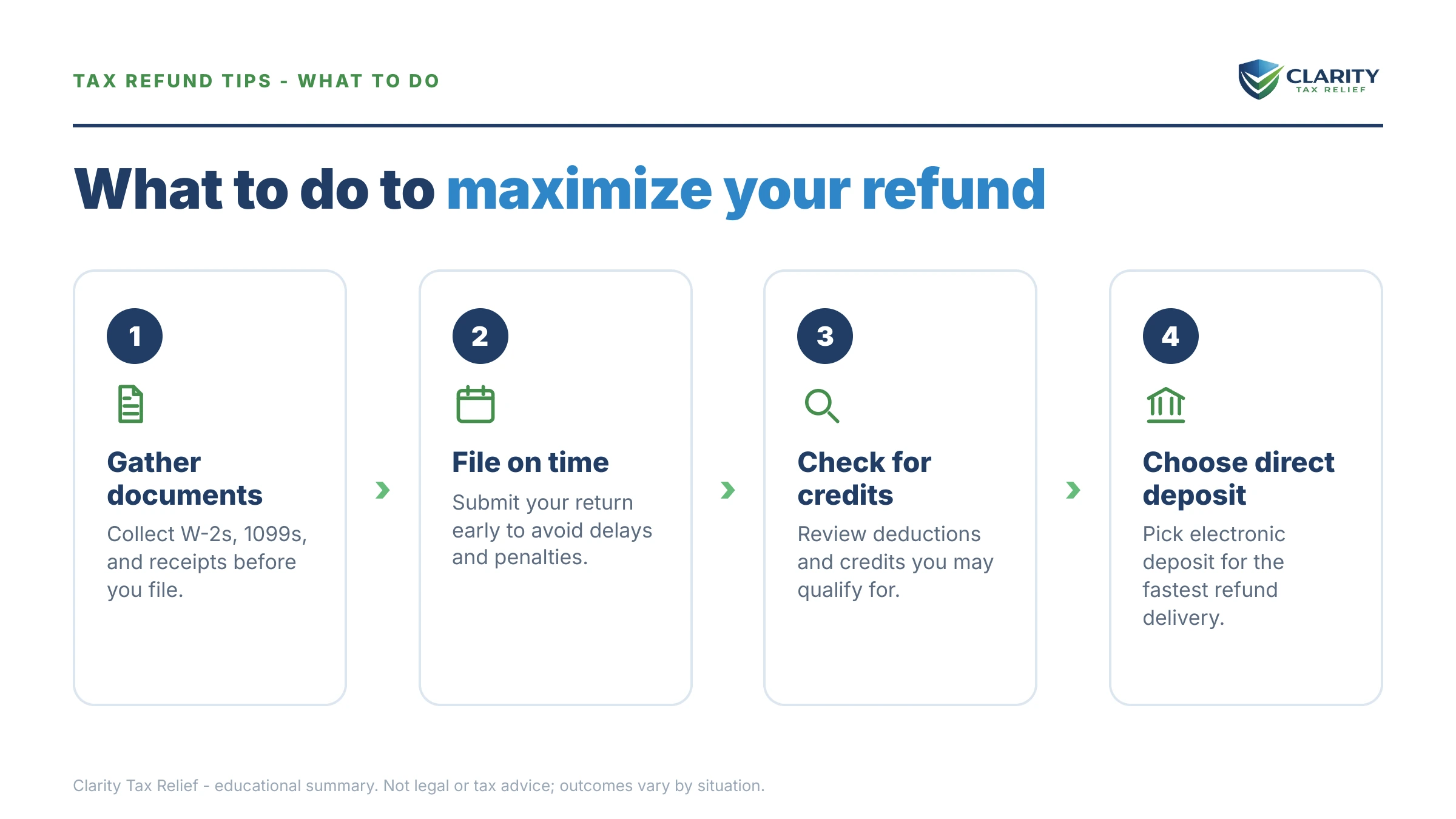 Steps to take for Average Tax Refund in 2026.