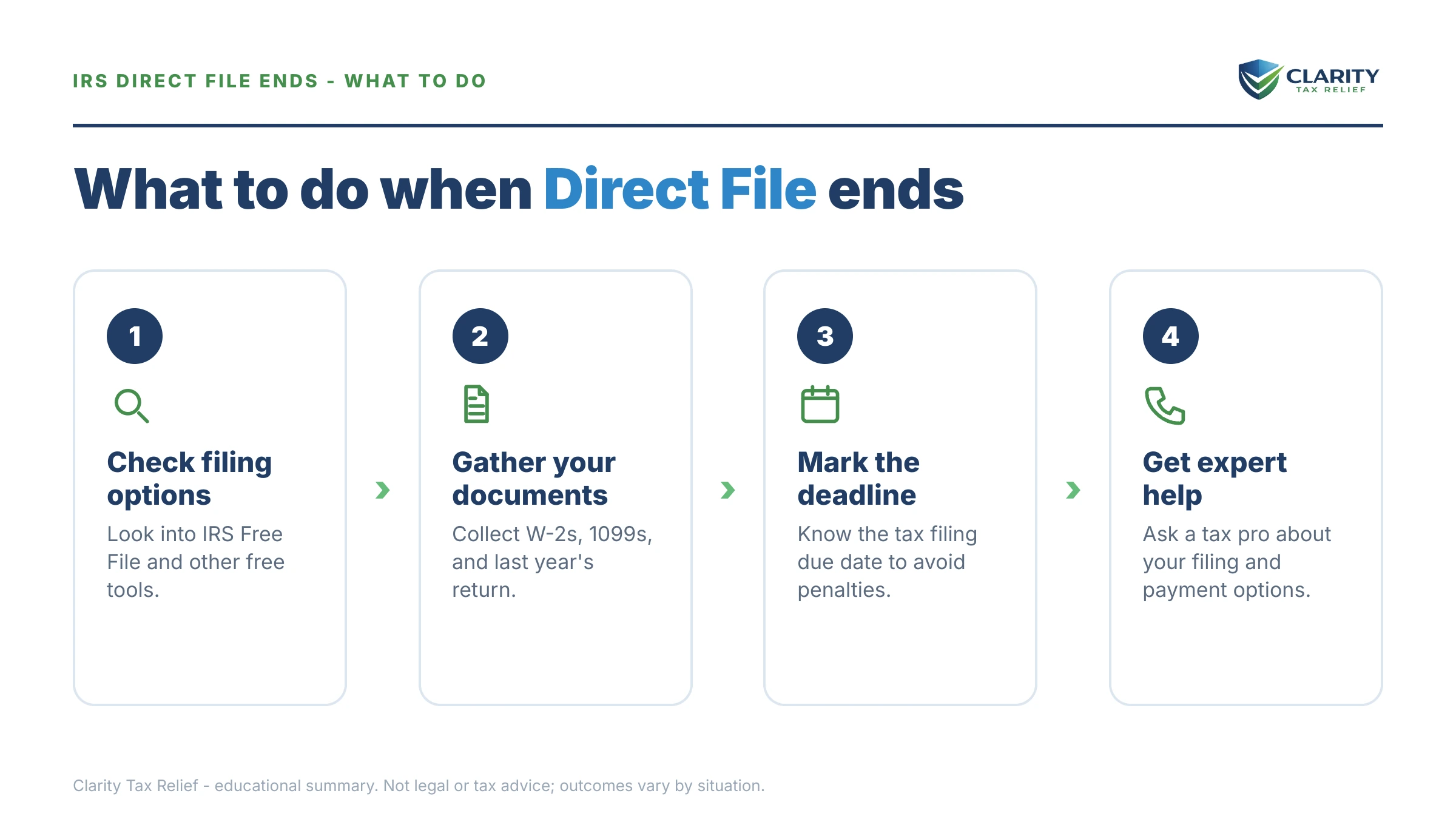 Steps to take for IRS Direct File Ending.