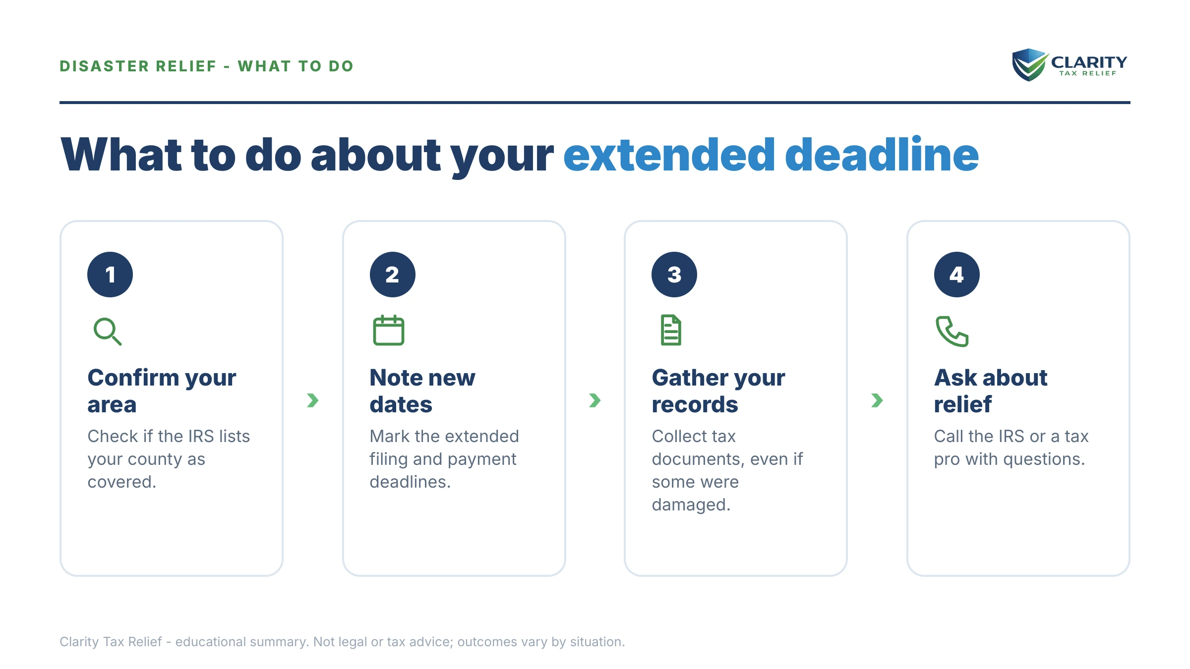 Steps to take for IRS Disaster Relief Deadline Extension.
