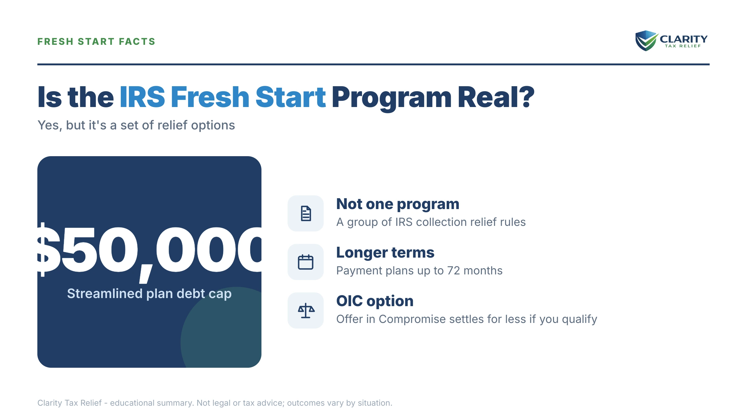 Infographic: key facts and deadlines about Is the IRS Fresh Start Program Real.