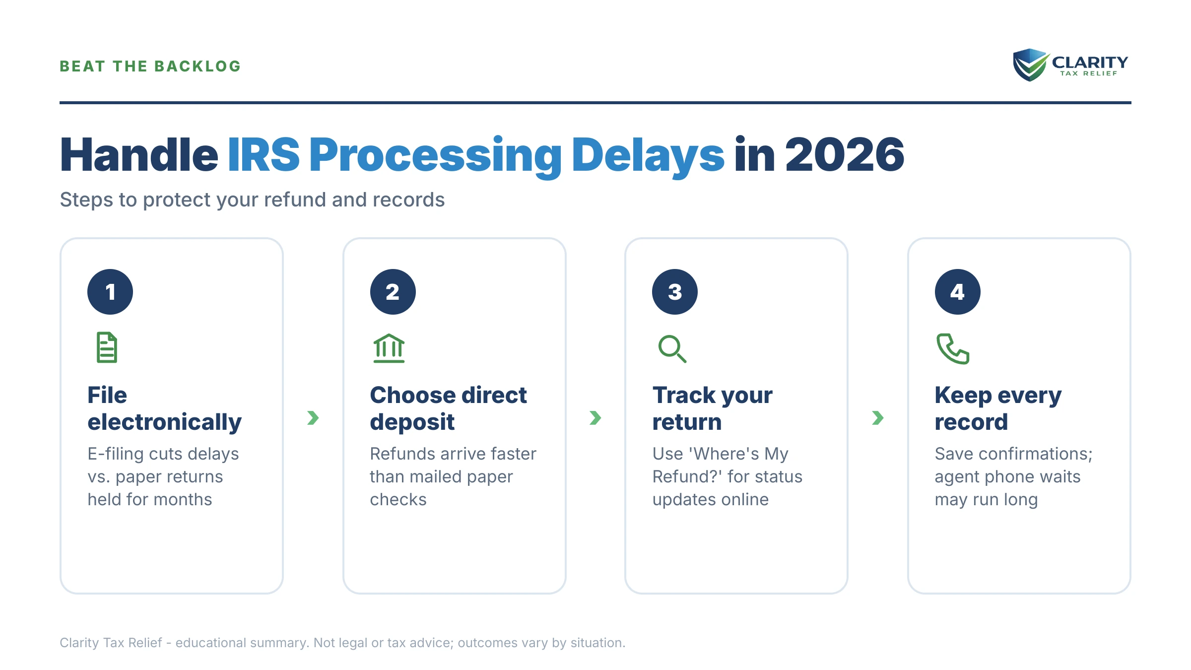 Infographic: key facts and deadlines about IRS Layoffs 2026 Processing Delays.
