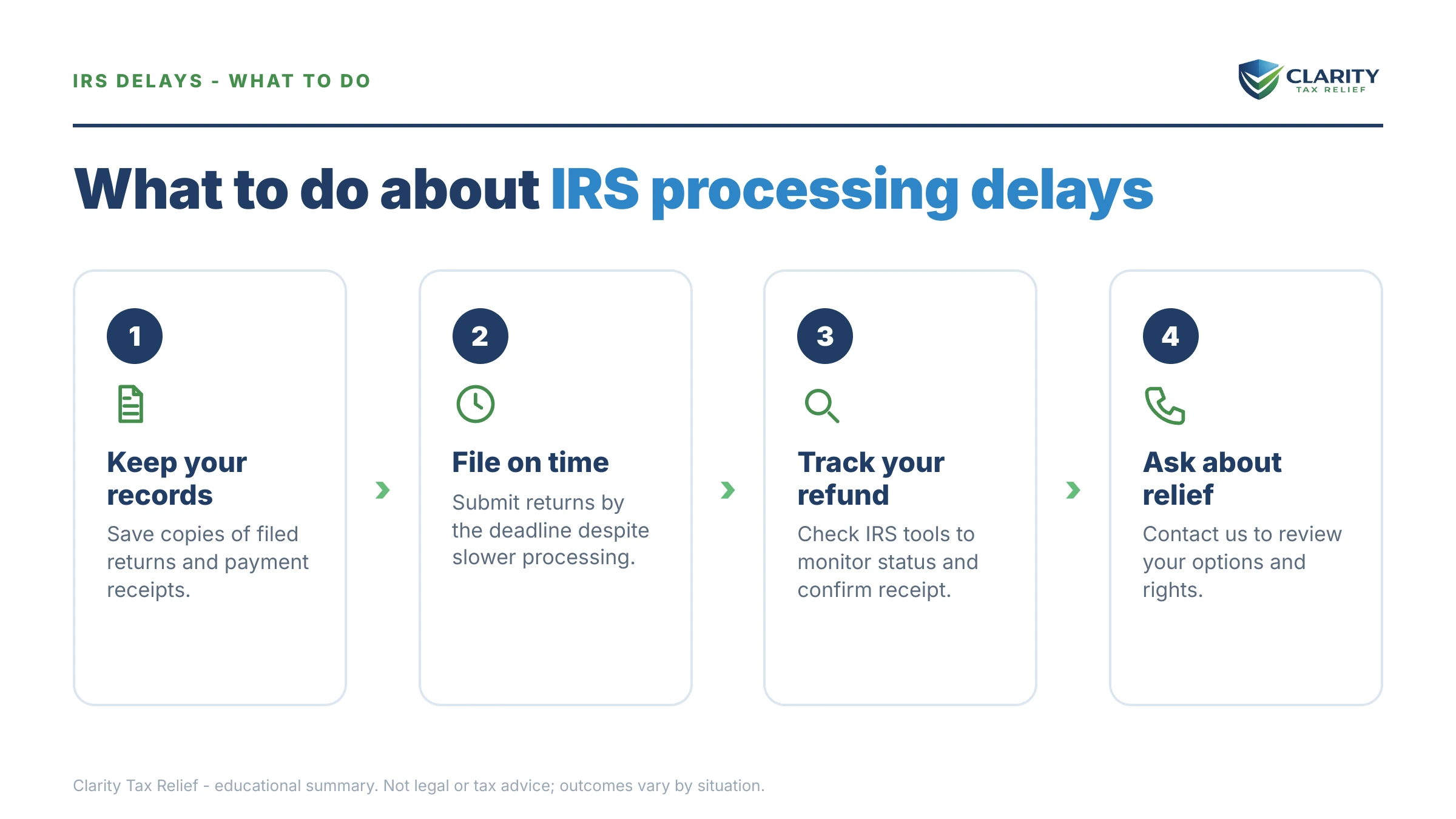 Steps to take for IRS Layoffs 2026 Processing Delays.