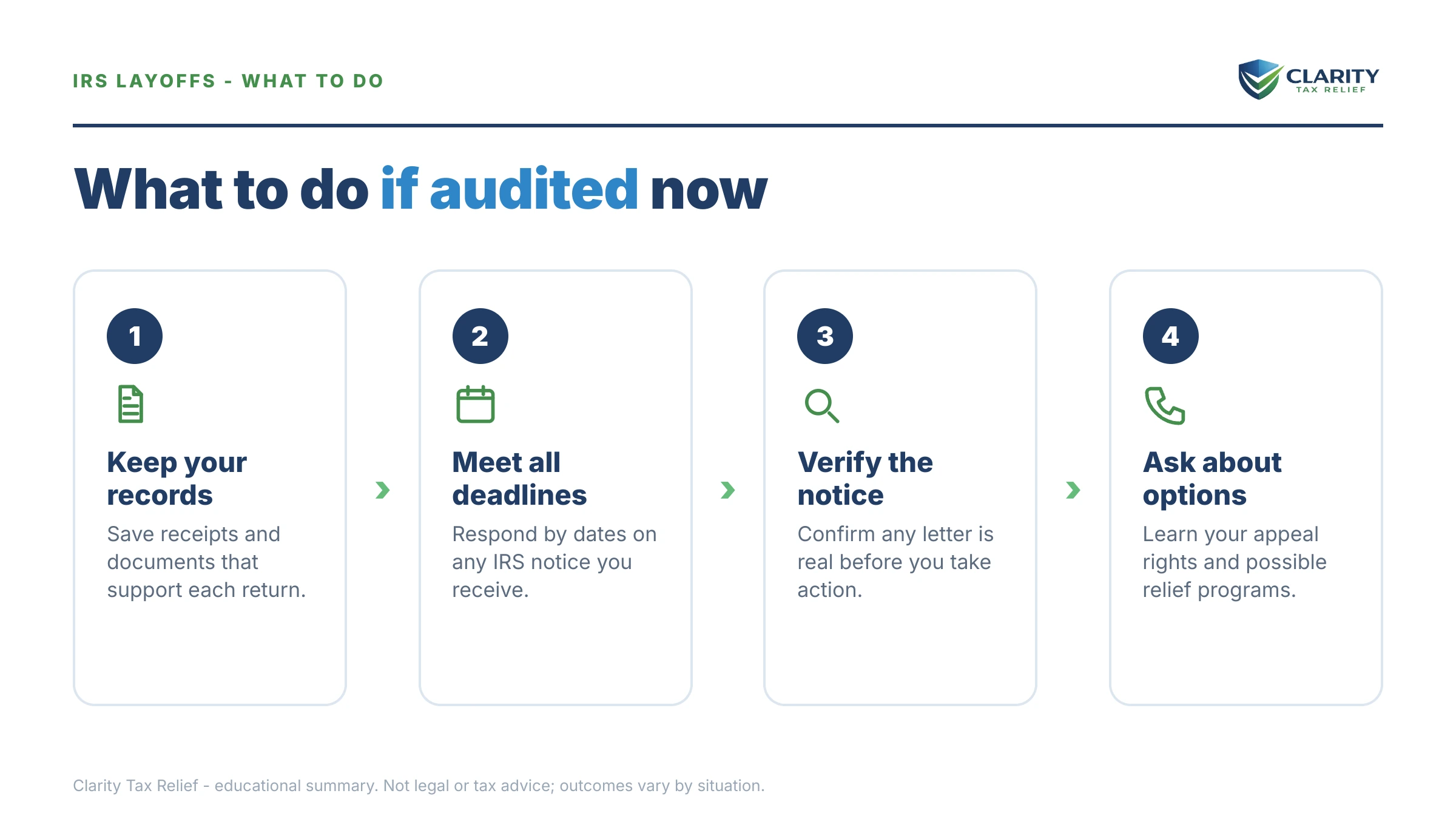 Steps to take for IRS Layoffs.