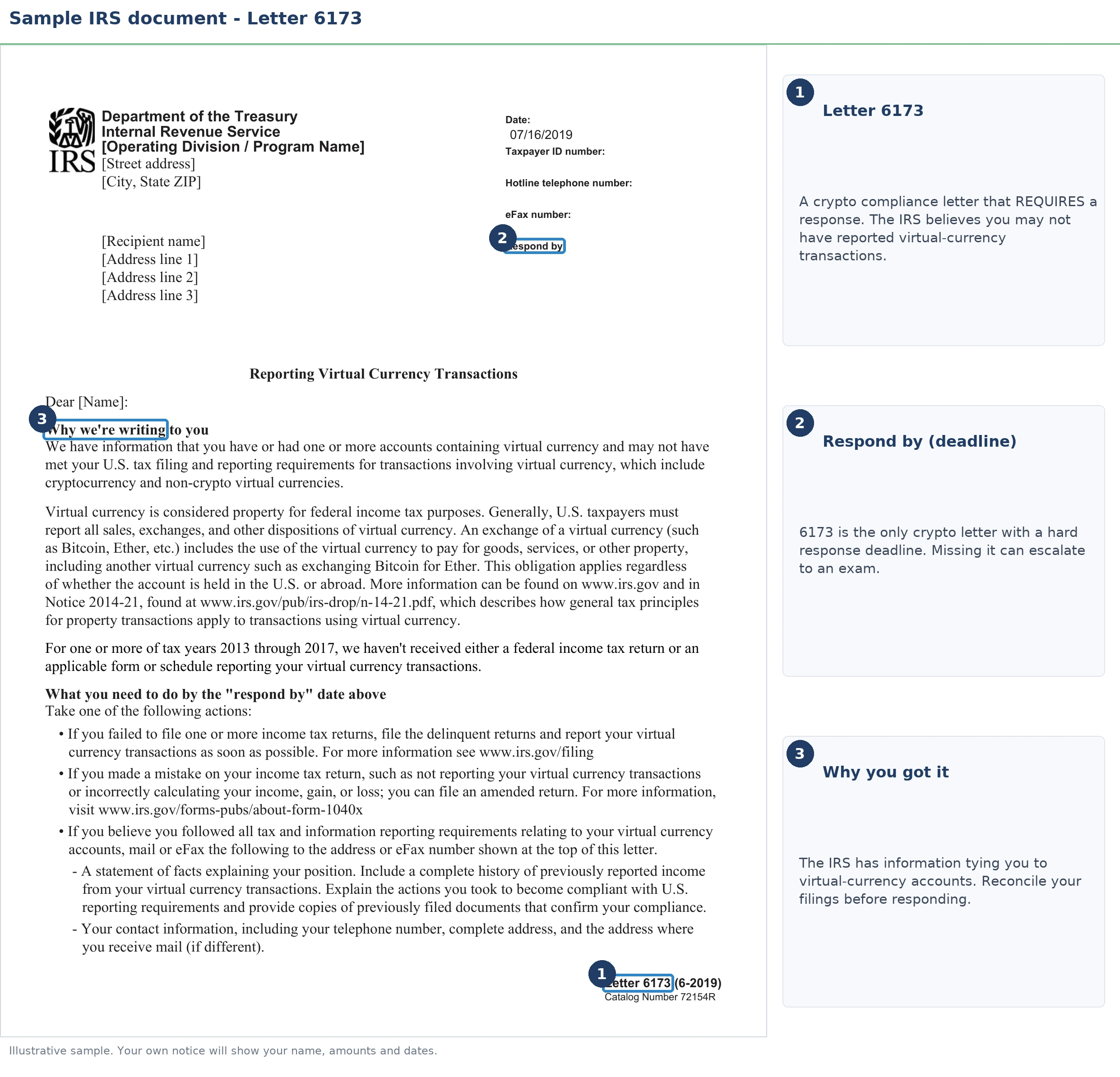An annotated sample document for IRS Letter 6173, with the key parts highlighted.