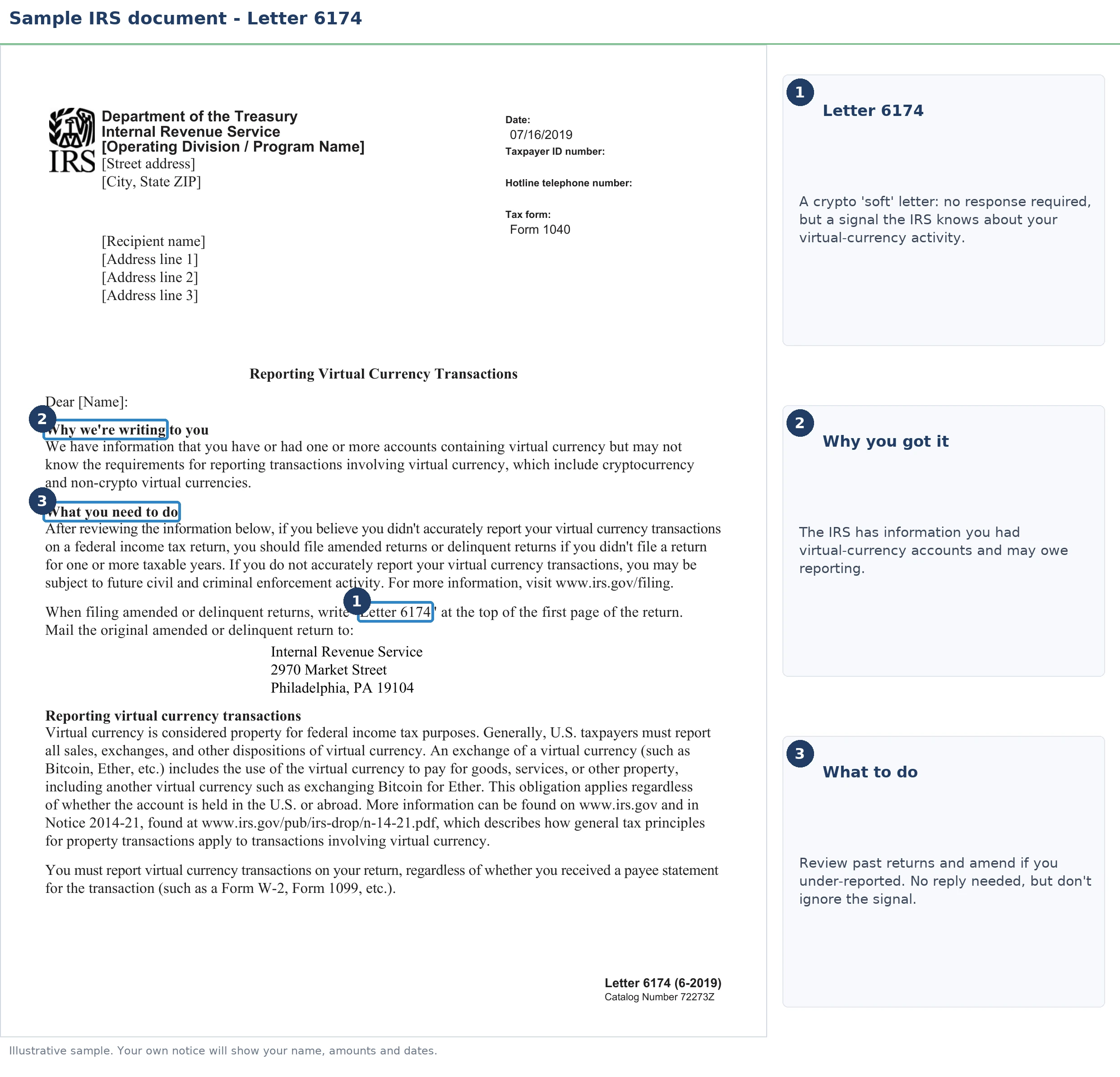 An annotated sample document for IRS Letter 6174, with the key parts highlighted.