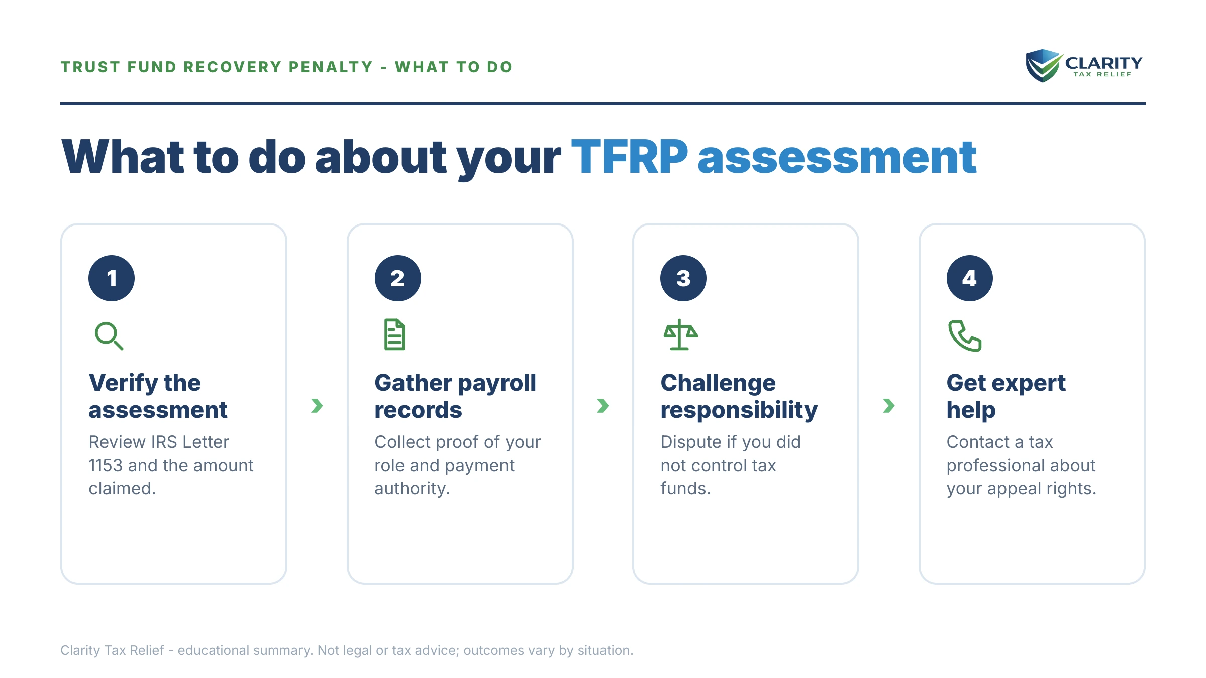 Steps to take for Trust Fund Recovery Penalty Statistics.