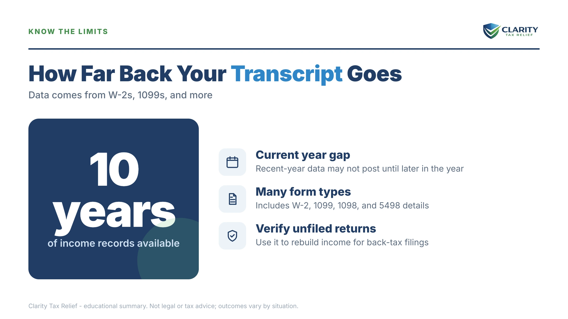 Infographic: timelines, costs and options for IRS Wage and Income Transcript.
