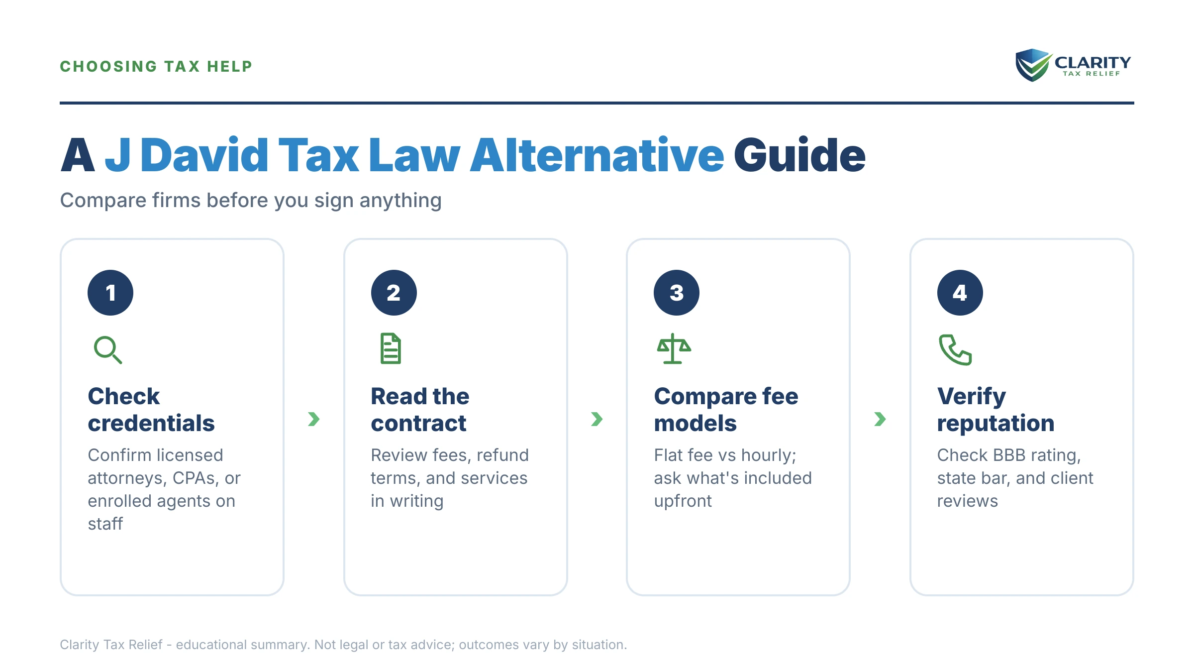Infographic: key facts and deadlines about J David Tax Law Alternative.